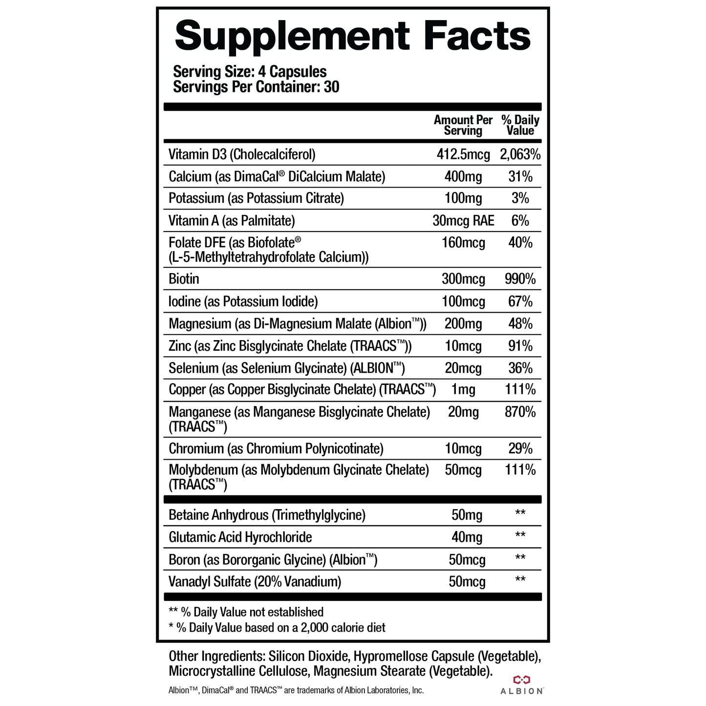 BioMatrix Mineral Supplement for Men and Women, Chelated Minerals | Iron-Free, Calcium, Magnesium, Copper, Zinc, Vitamin D, Iodine | Veggie Caps, 30-Day Supply BioMatrix