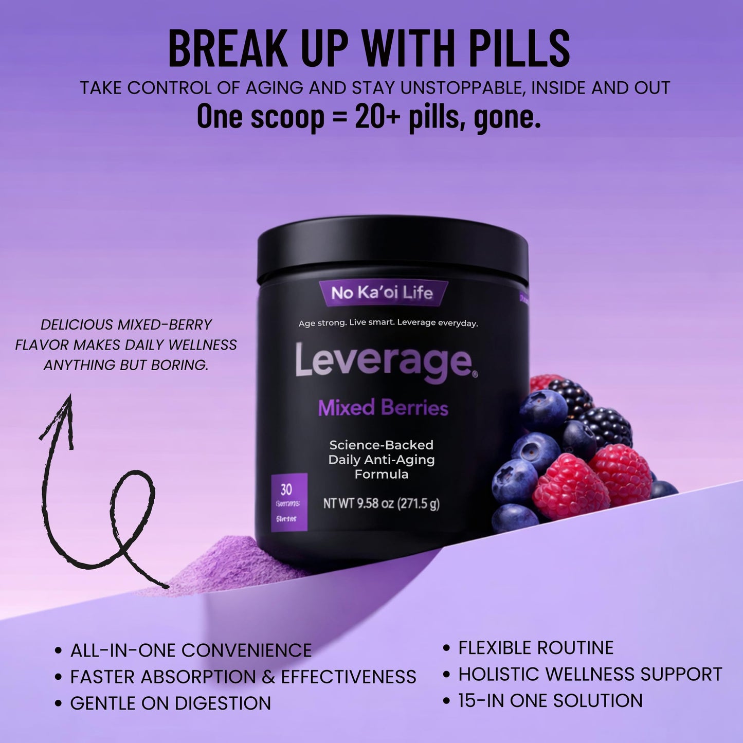 Leverage Mixed Berries Anti–Aging Supplement & Longevity Mix - Daily Wellness Multivitamin Powder with Hyaluronic Acid, L-Glycine & Magnesium for Skin, Energy, Cognitive Function & Joint–30 Servings Leverage