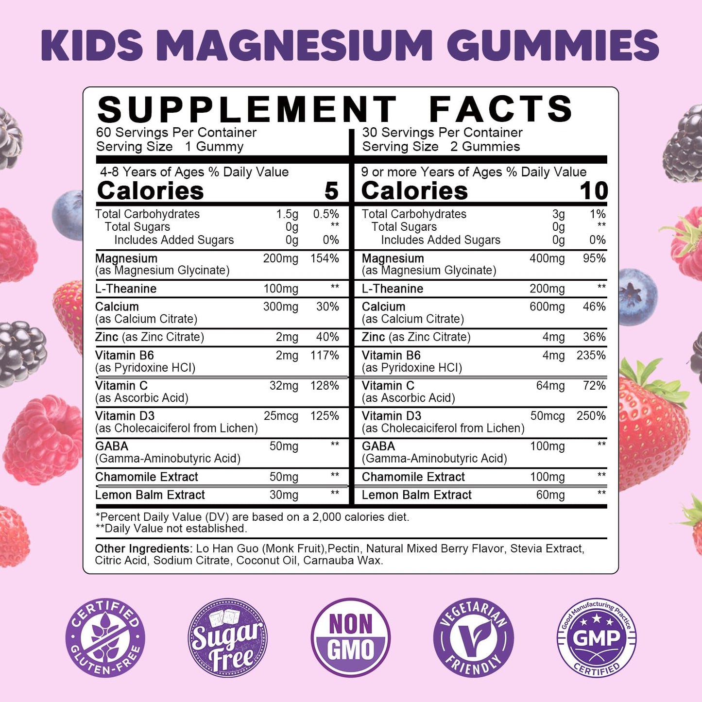 YANLUOBO Kids Magnesium Gummies, Magnesium Glycinate Gummies 400mg/200mg with L-Theanine, Chamomile, Vitamin B6, D3 for Kids, Relaxation & Zzz Support, YANLUOBO