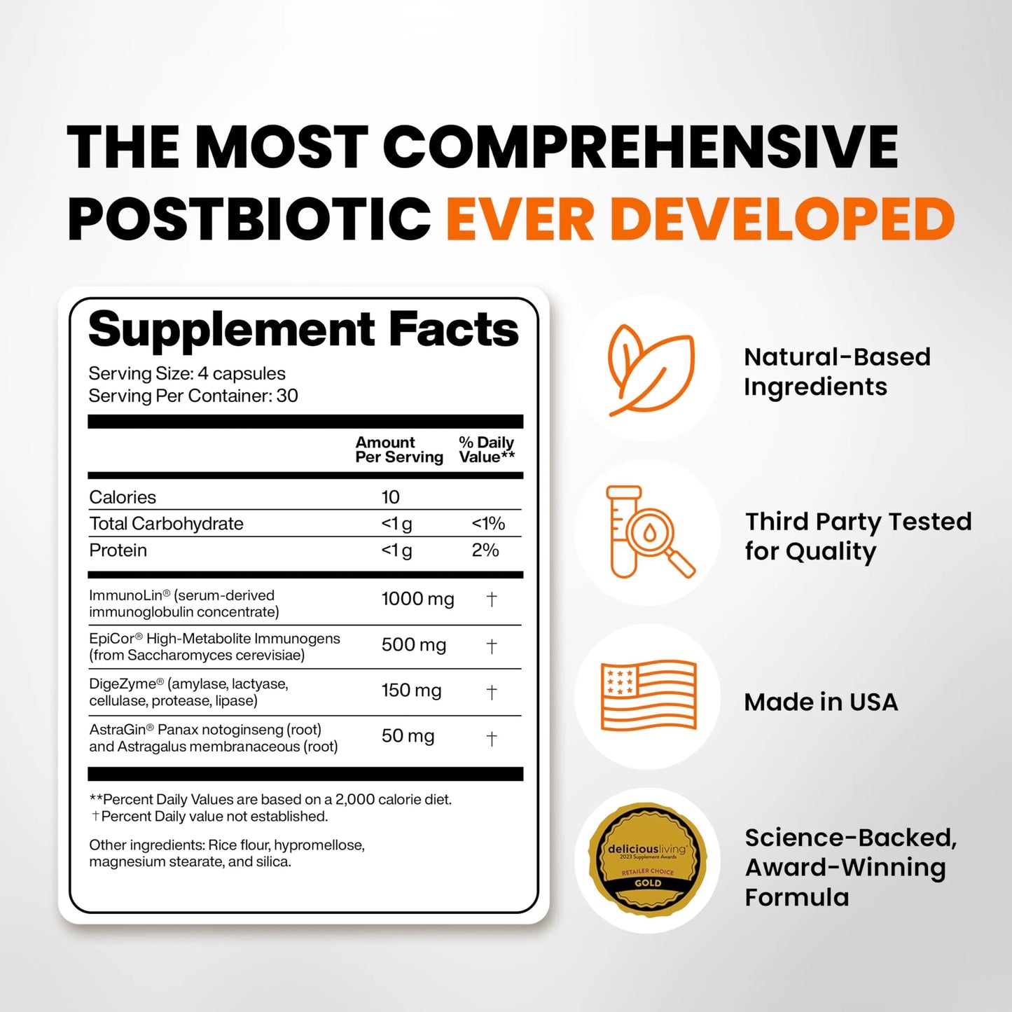 SaltWrap Gut Clinic Postbiotics - Gut Health, Complete Gut Repair, Barrier & Immune Support - Helps Bloating, Gas & Indigestion - 90 Capsules SaltWrap