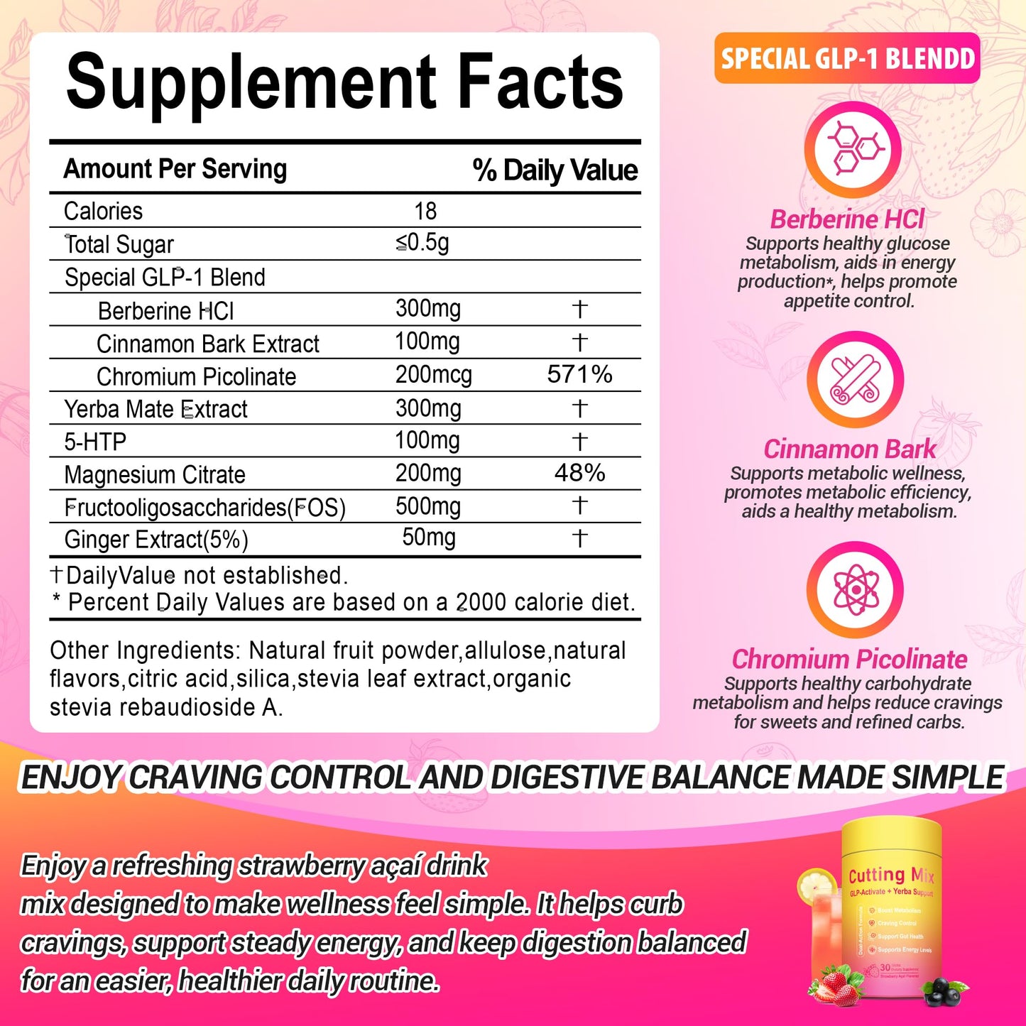 Yooloks Cutting Drink Mix – 5-HTP, Yerba Mate & Magnesium, FOS | Supports Satiety Signaling, Energy & Gut Health Yooloks