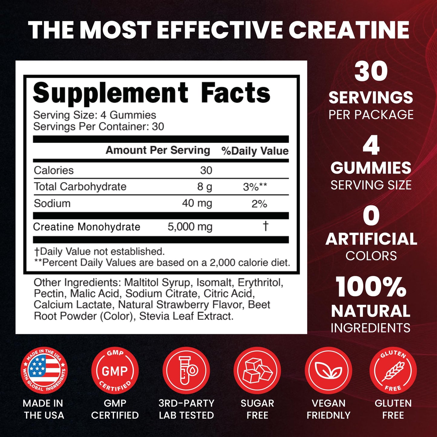 Creatine Monohydrate 5000mg Gummies, Pre-Workout 5g Creatine Gummy Supplement for Men & Women: Muscle Builder & Energy Boost, Sugar Free, Vegan, Strawberry Flavor, (120 Count) Made in USA Nature's Evergreen