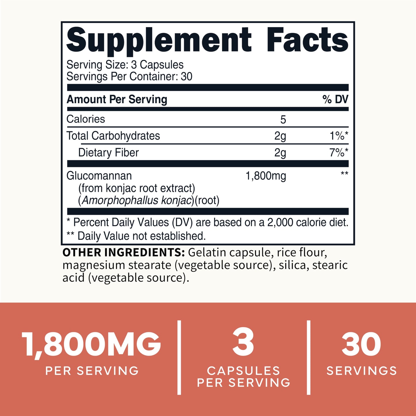 Type Zero Clean Glucomannan Konjac Root Extract (90 Capsules)(1,800 MG Per Serving) - 30 Servings, Non-GMO, Gluten Free Type Zero