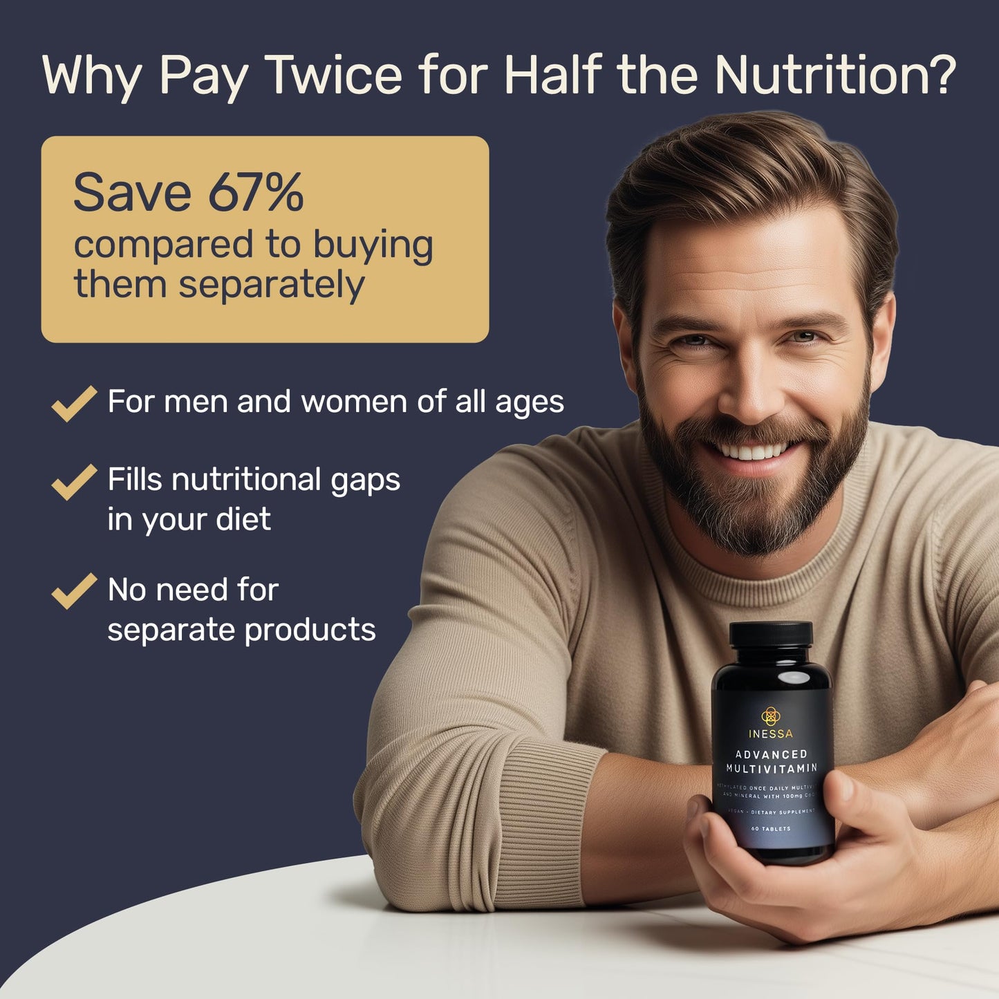 Inessa Methylated Multivitamin for Men and Women - Advanced Natural Daily Mens Multivitamins with CoQ10 100mg, Vitamins D3, K2, A, B Complex Vitamins Inessa