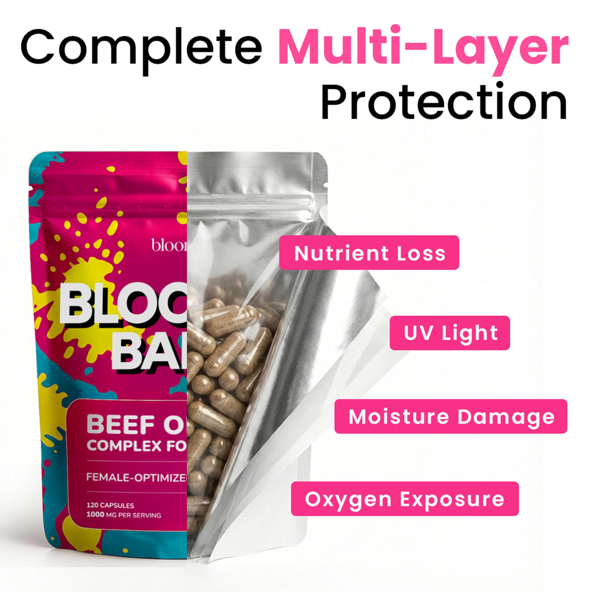 Beef Organ Supplement for Women – Grass Fed Liver, Uterus, Ovary, Heart, Kidney – 30+ Nutrients to Support Hormone Balance, Cycle Health, Energy, Immunity Bloomeo
