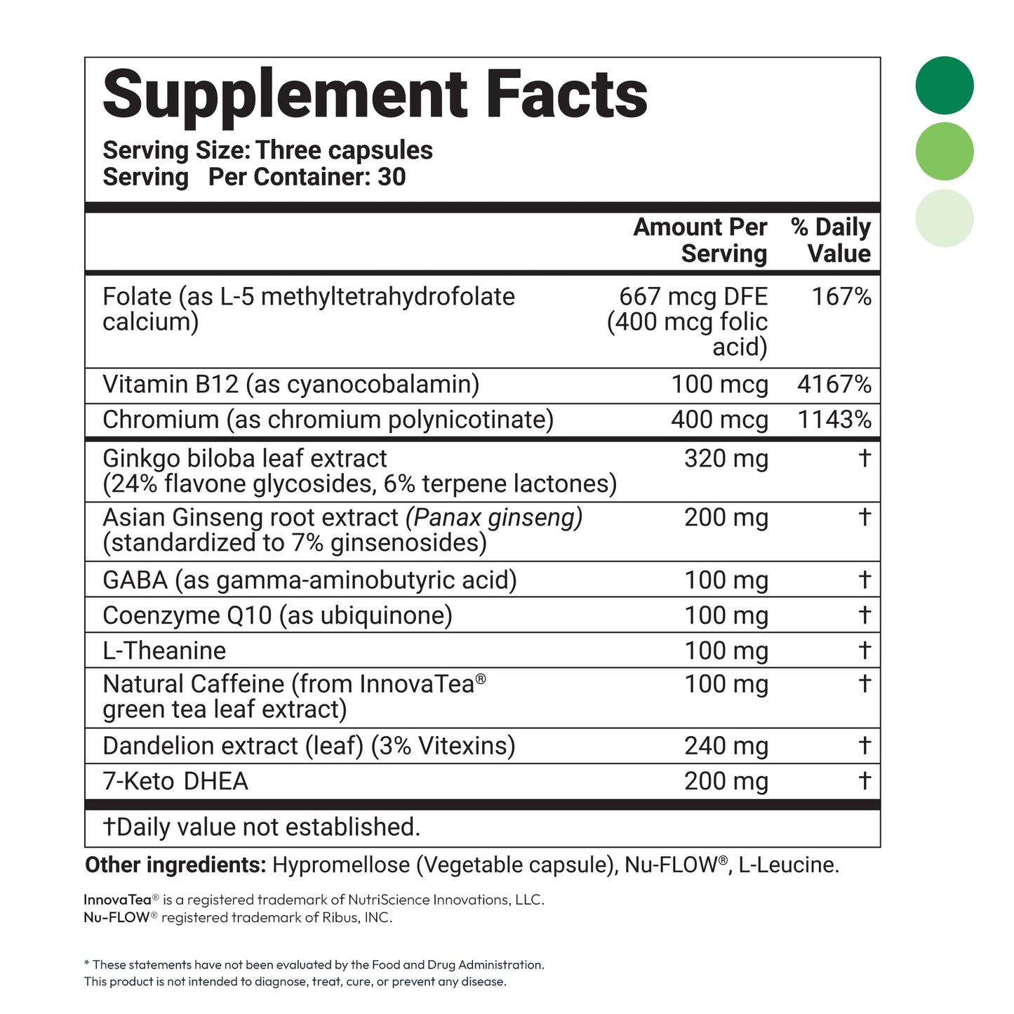 Daily Boost for Women & Men 3-in-1 Metabolism, Focus & Steady Energy Support | 7-Keto DHEA, Green Tea Caffeine, CoQ10 & Ginseng | 90 Capsules Mida Health