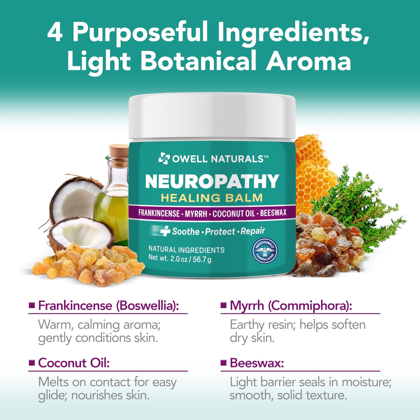 Owell Naturals Neuropathy Balm for Feet, Muscles & Joints – Long Lasting Comfort Formula with Frankincense, Myrrh, Coconut Oil, Beeswax – Fast Absorbing Botanical Skin Care, 2 oz Owell Naturals