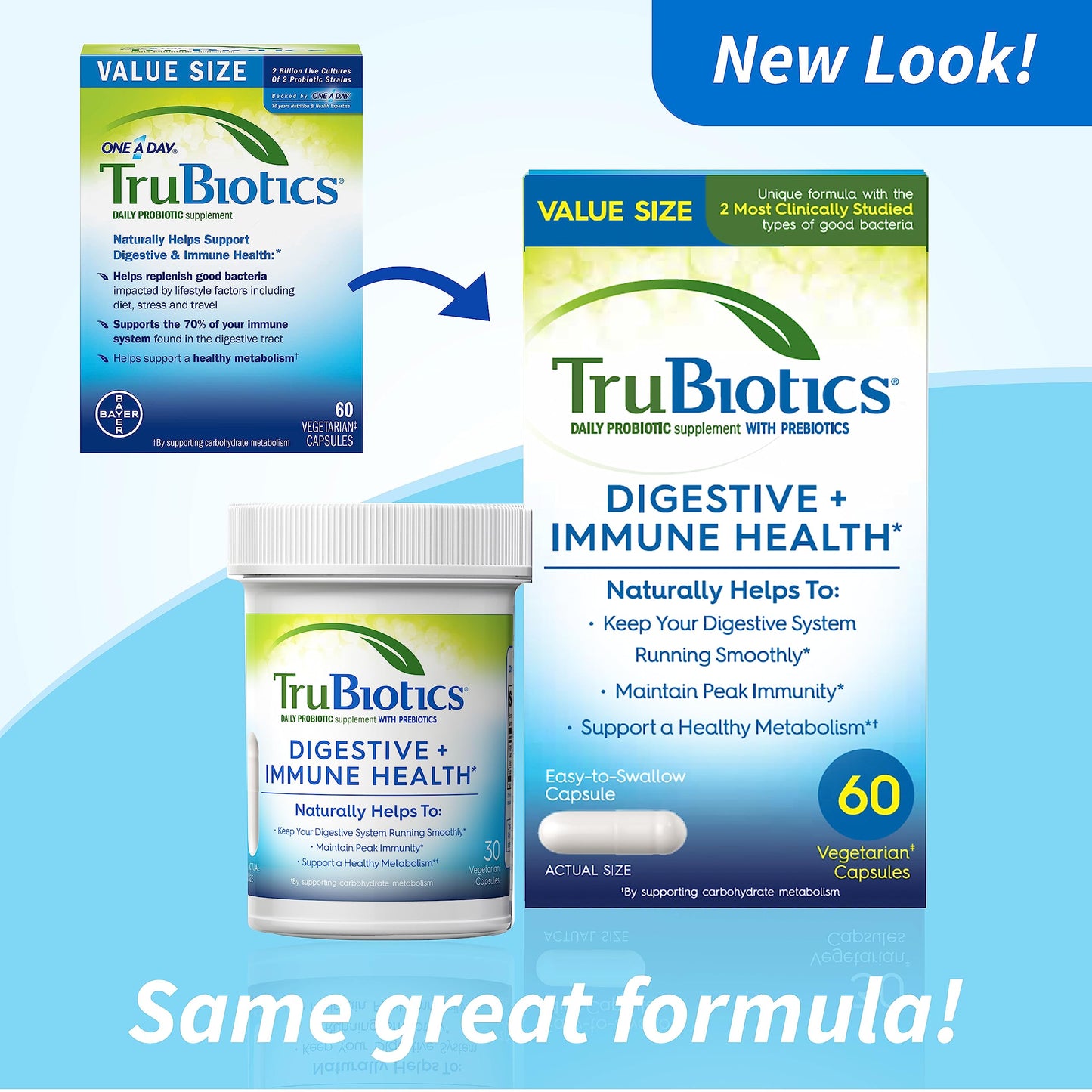 TruBiotics Probiotics for Digestive & Immune Health, Supports Regularity & Helps Relieve Abdominal Discomfort, Gas & Bloating, 2 Clinically Studied TruBiotics