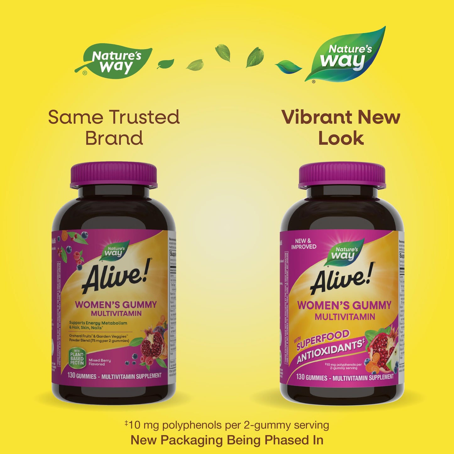 Nature's Way Alive! Women's Daily Gummy Multivitamins, 16 Vitamins & Minerals, Energy Metabolism*, Hair Skin & Nails Nature's Way