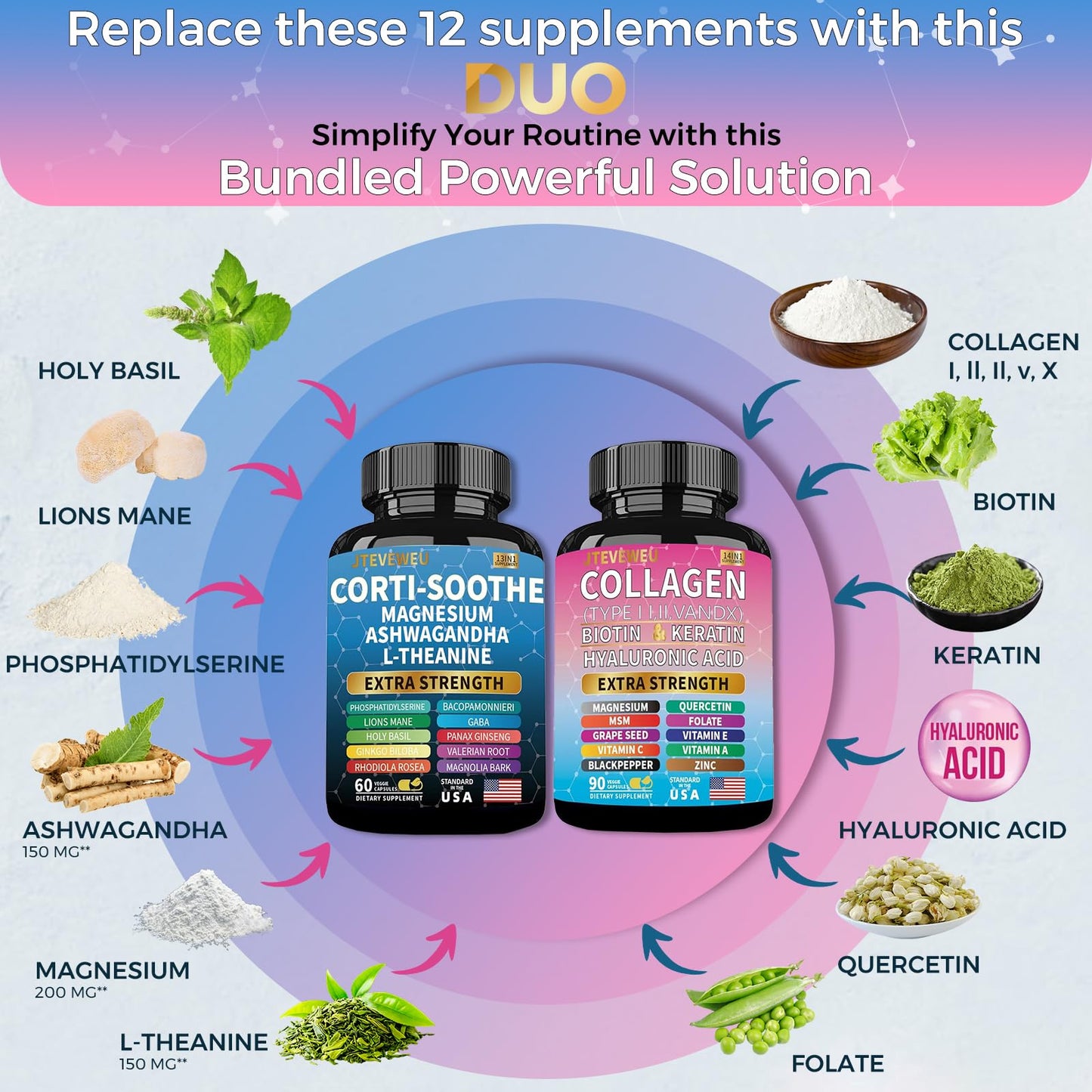 JTEVEweu Shining Serenity Set, Cortisol Support with Ashwagandha, L-Theanine, Magnesium, Lions Mane, GABA, Bacopa Monnieri, Collagen Biotin, Keratin, Hyaluronic Acid, Quercetin JTEVEweu