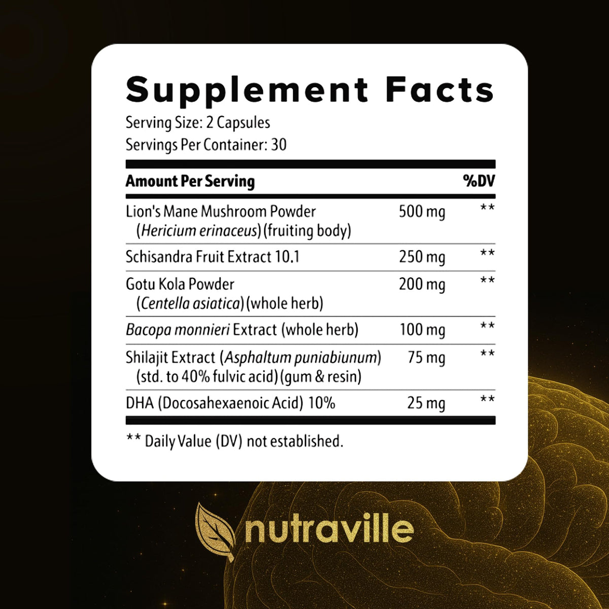 Nutraville CogniSurge Nootropics Brain Support Supplement for Memory and Focus - Nature-Powered Lion's Mane Supplement Capsules with Shilajit - No Caffeine or Stimulants - 30 Servings Nutraville