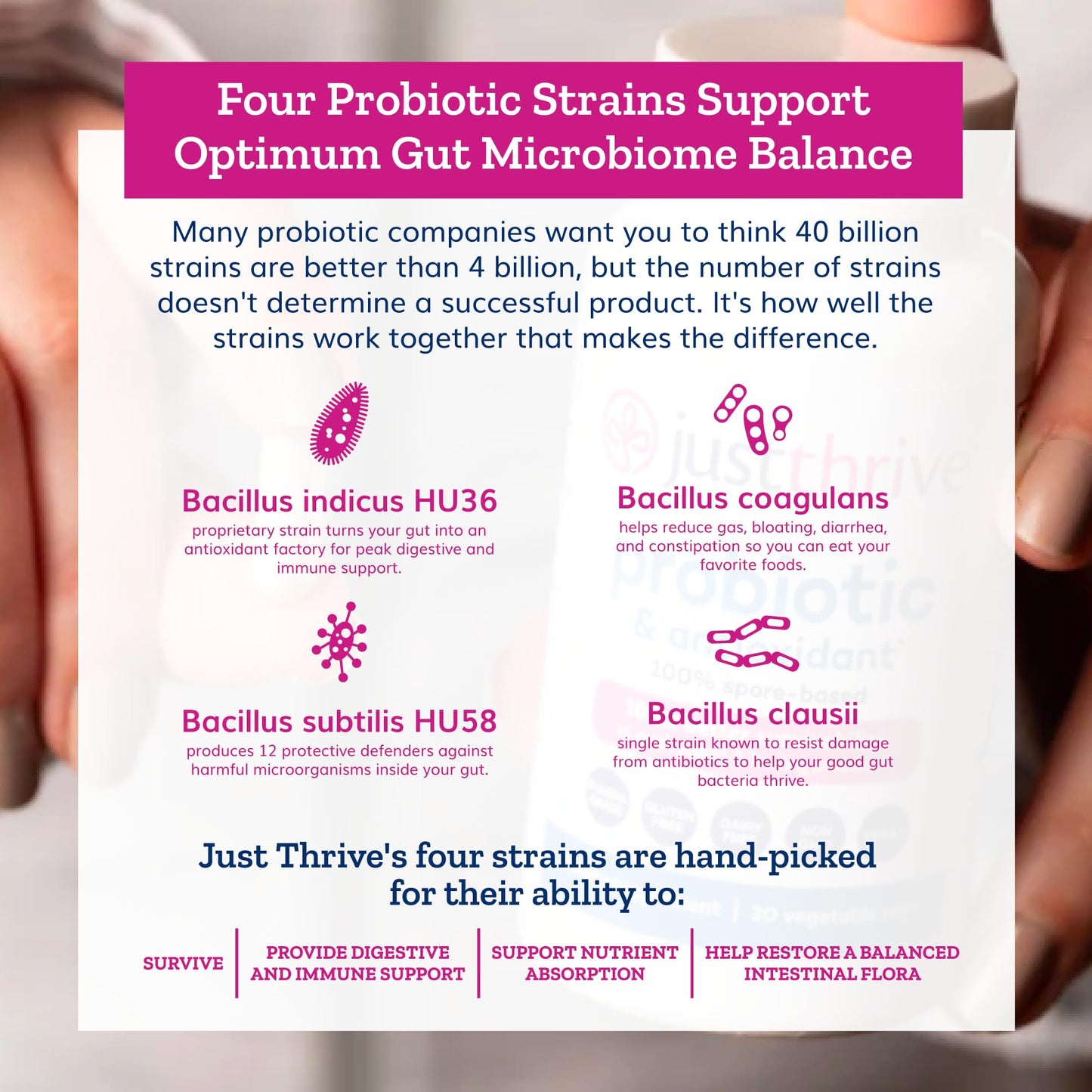 Just Thrive Probiotic & Antioxidant Supplement - 100% Spore-Based Digestive and Immune Support - Gluten Free, 30 Caps Just Thrive