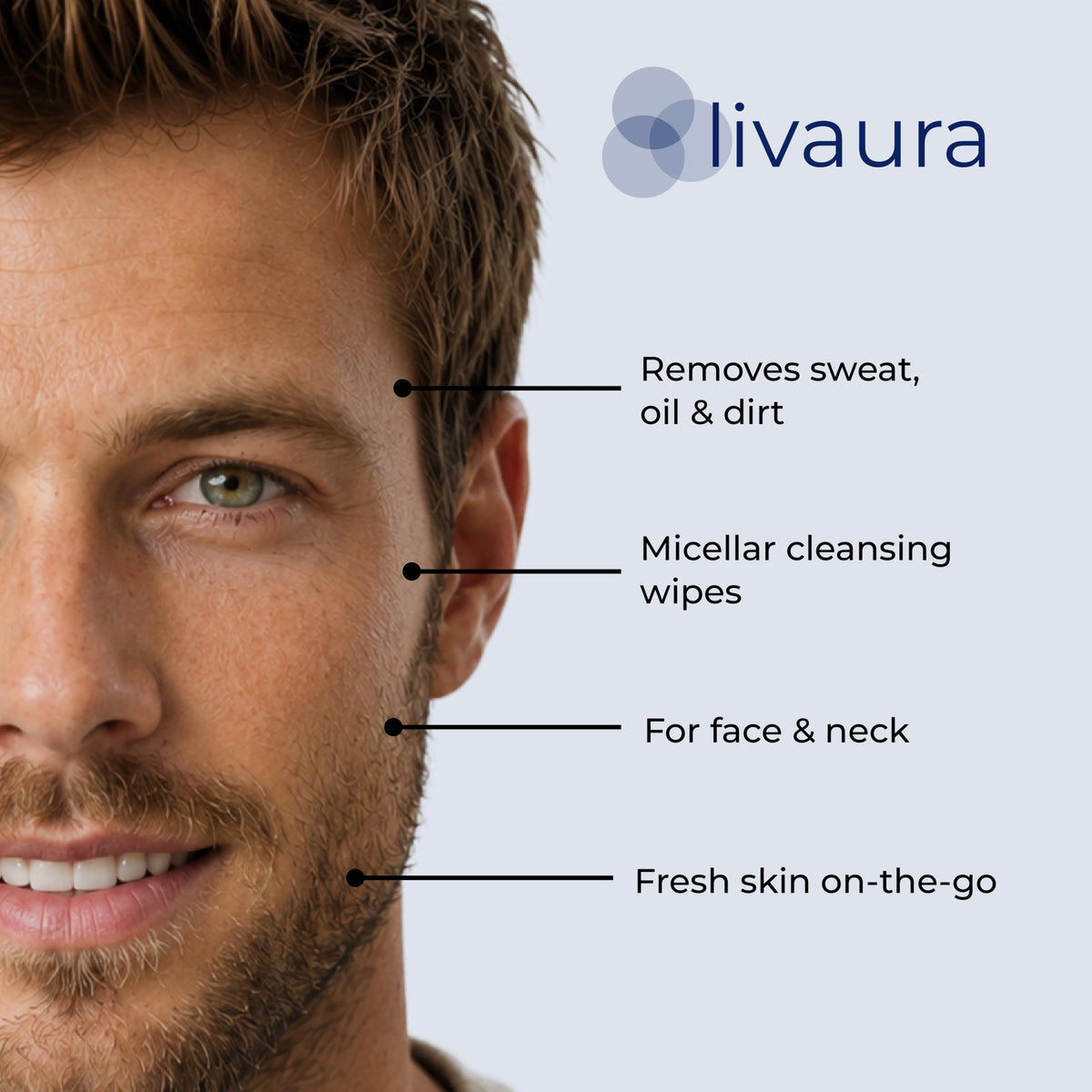 LIVAURA Retinol Face Wipes for Men - Facial Cleansing Wipes for Oily Skin Retinol