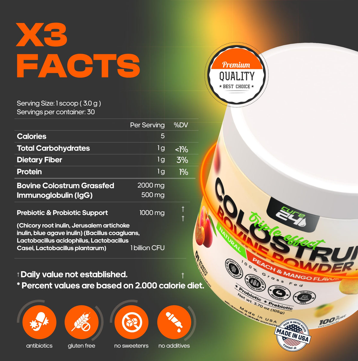 Cure24 Bovine X3 Colostrum Supplement Powder for Humans, 100% Pure Whole Natural Grass Fed Superfood, High IgG, Plus Probiotic & Prebiotic, Natural Peach-Mango Flavor, Made in USA Cure24