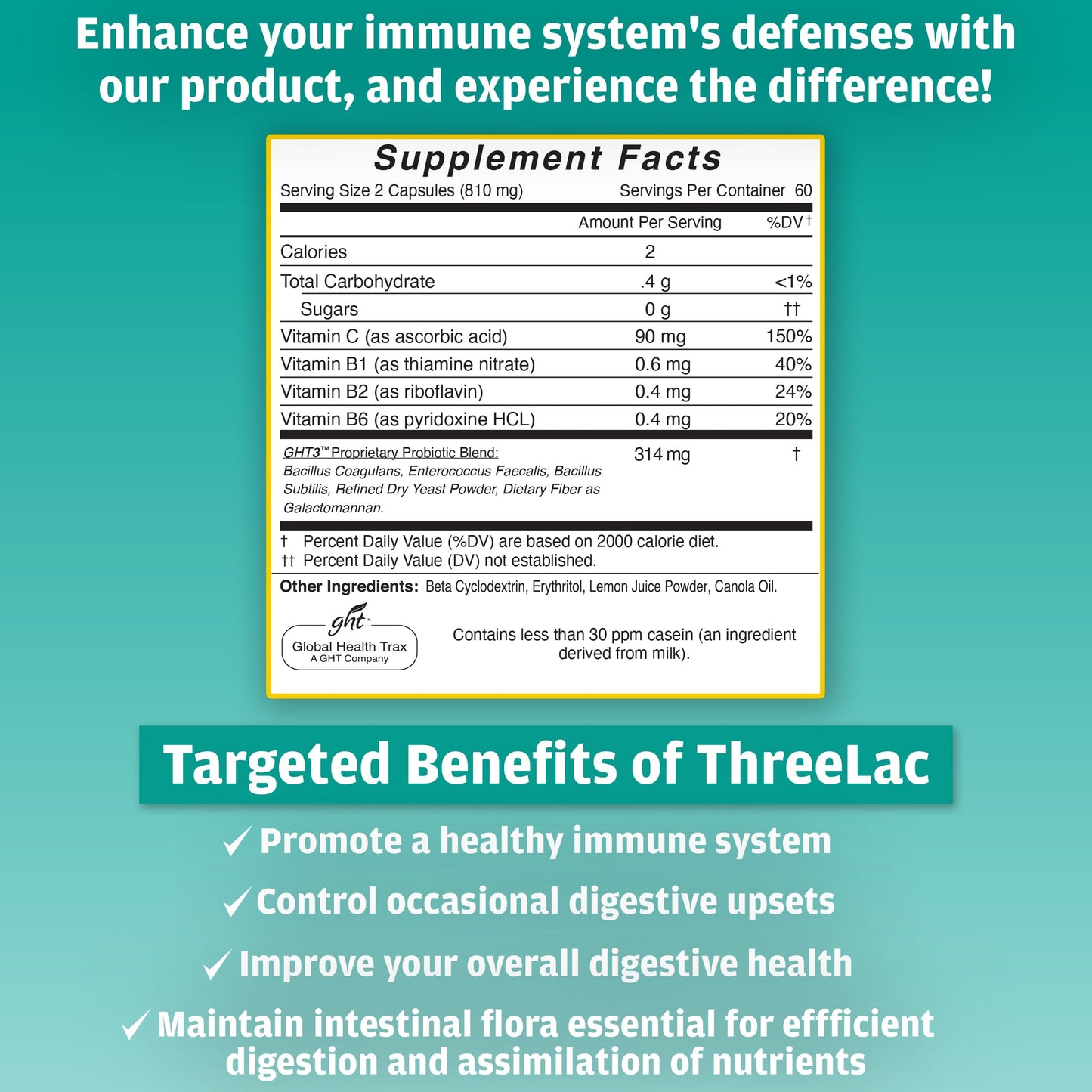 Global Health Trax GHT - ThreeLac Probiotic Capsules, 480 Count - Comprehensive Digestive Support for Men, Women, and Children - Immune System and Gut Balance, Non-GMO ght Global Health Trax