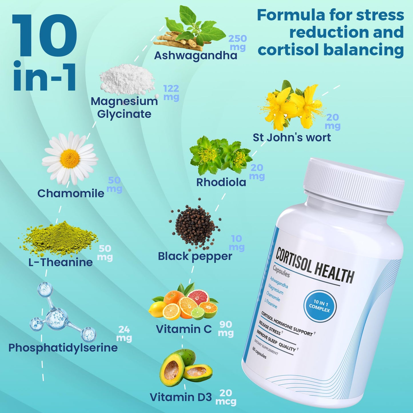 10-in-1 Cortisol Supplements with Magnesium, Ashwagandha, Chamomile, L-Theanine, St. John's Wort, Rhodiola, 60 Capsules, Cortisol Supplements For Women -& Men, Cortisol Reducer, High cortisol Welldiet