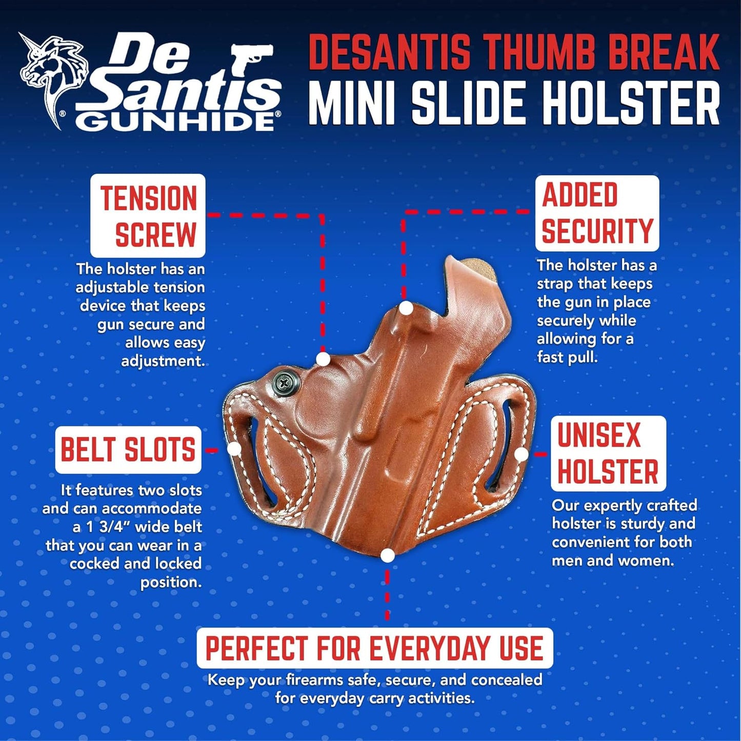 Desantis Thumb Break Mini Slide OWB Holster - Right Hand Draw, Black | Leather Holster, Fits Cocked & Locked Standard 1911 3"-5" Models from COLT, S&W, SIG SAUER, Kimber, Springfield & Others Gsupps Australia