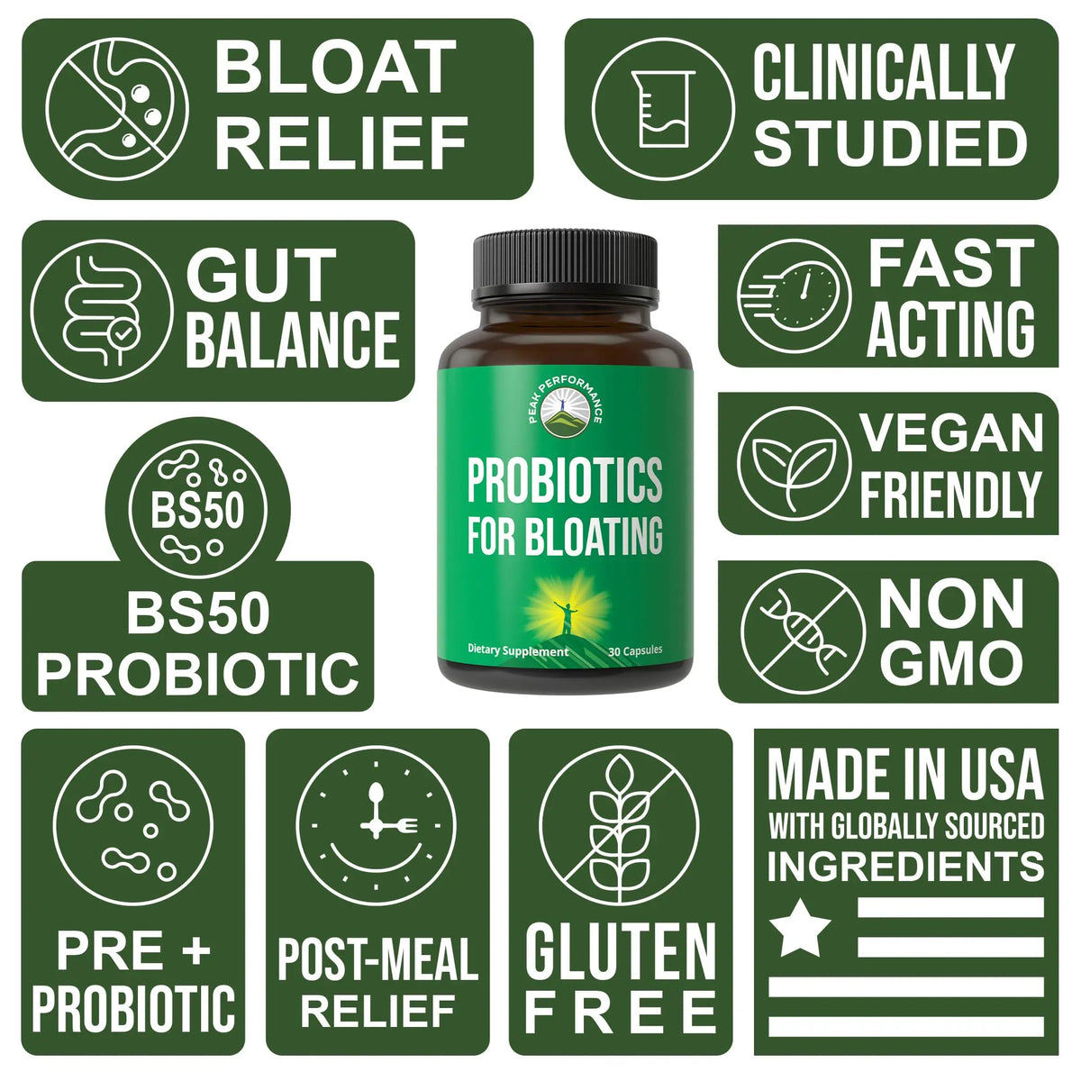 Bloat and Gas Probiotic - Proven Relief with Clinically Studied Bacillus Subtilis BS50 + Prebiotic Fiber - Fast Acting Anti Bloating Pills Supplement Peak Performance