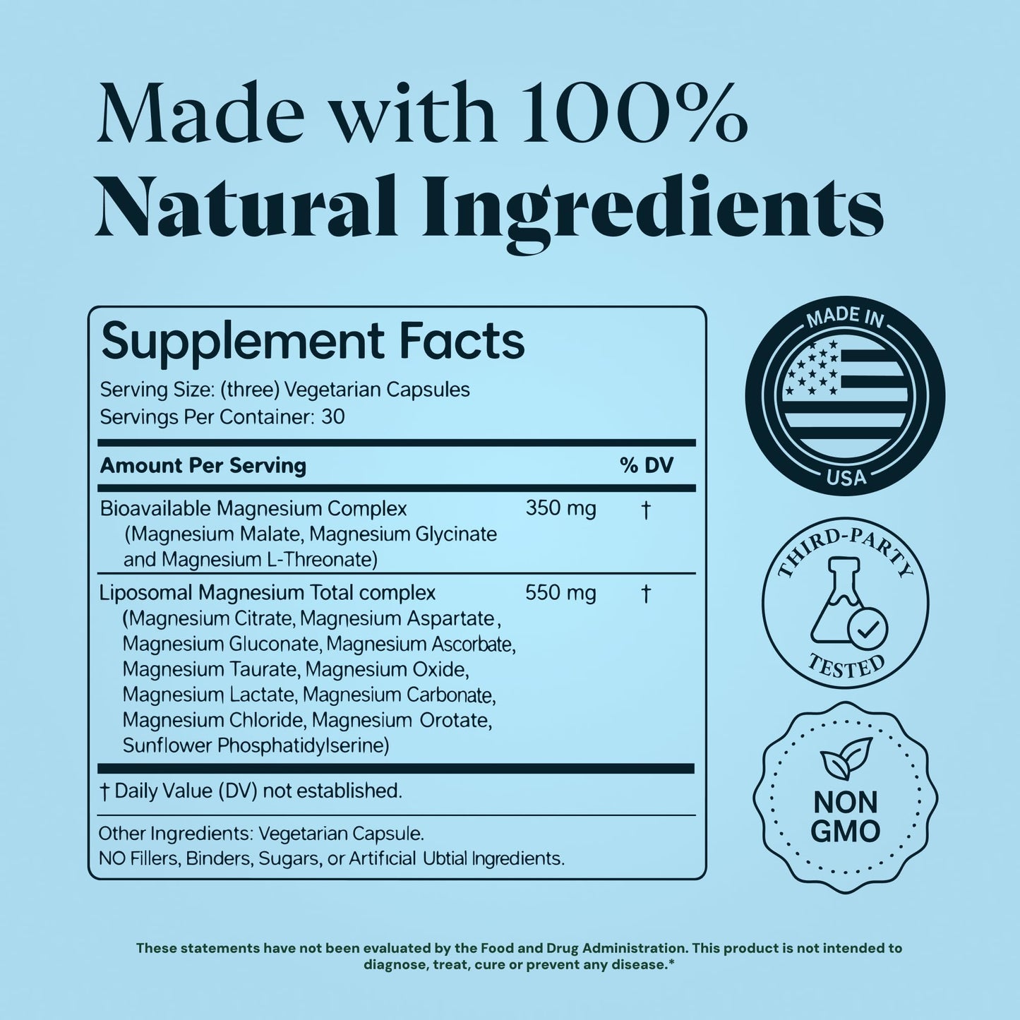 Magnesium Glycinate Complex Supplement, 900mg – 13-in-1 Magnesium L-Threonate, Citrate, Taurate & Malate for Women & Men – Liposomal Chelated Formula – Sleep, Muscle & Brain Support – 90 Capsules Plus+Ultra