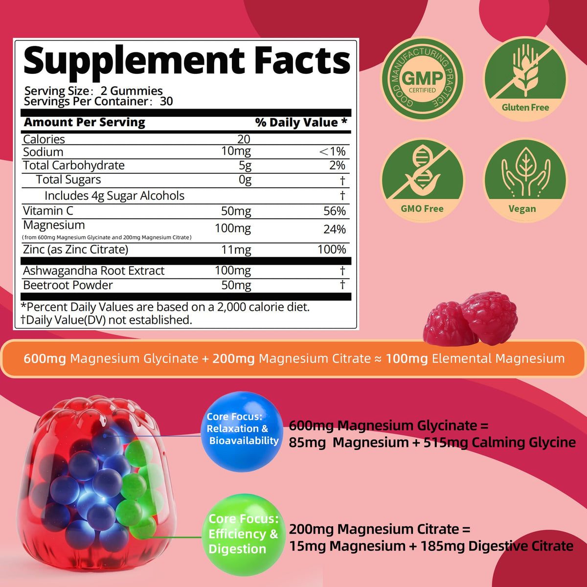 IRIDESICENT Magnesium Glycinate Gummies, Sugar Free Magnesium Supplement w/Ashwagandha, Zinc, Vegan Magnesium Glycinate Supplement for Adults IRIDESICENT