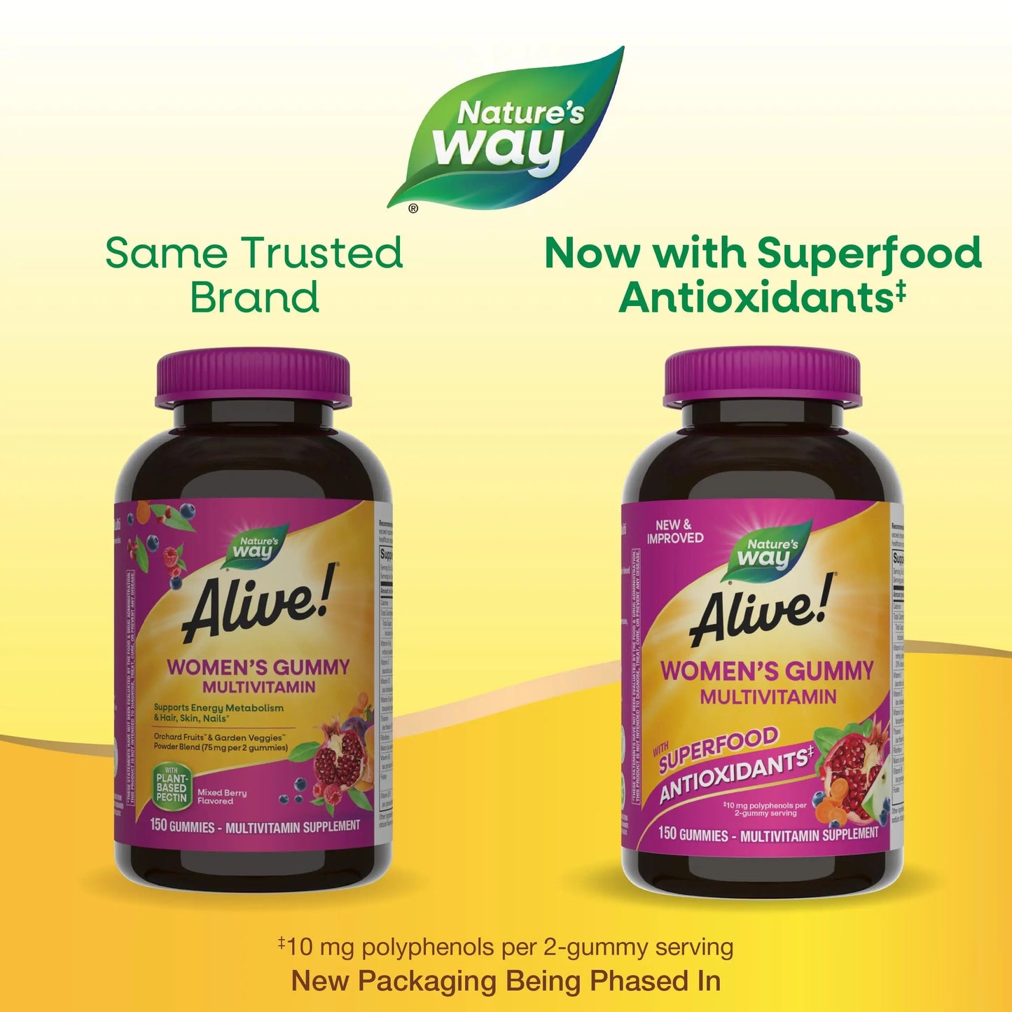 Nature's Way Alive! Women's Daily Gummy Multivitamins, 16 Vitamins & Minerals, Energy Metabolism*, Hair Skin & Nails Nature's Way