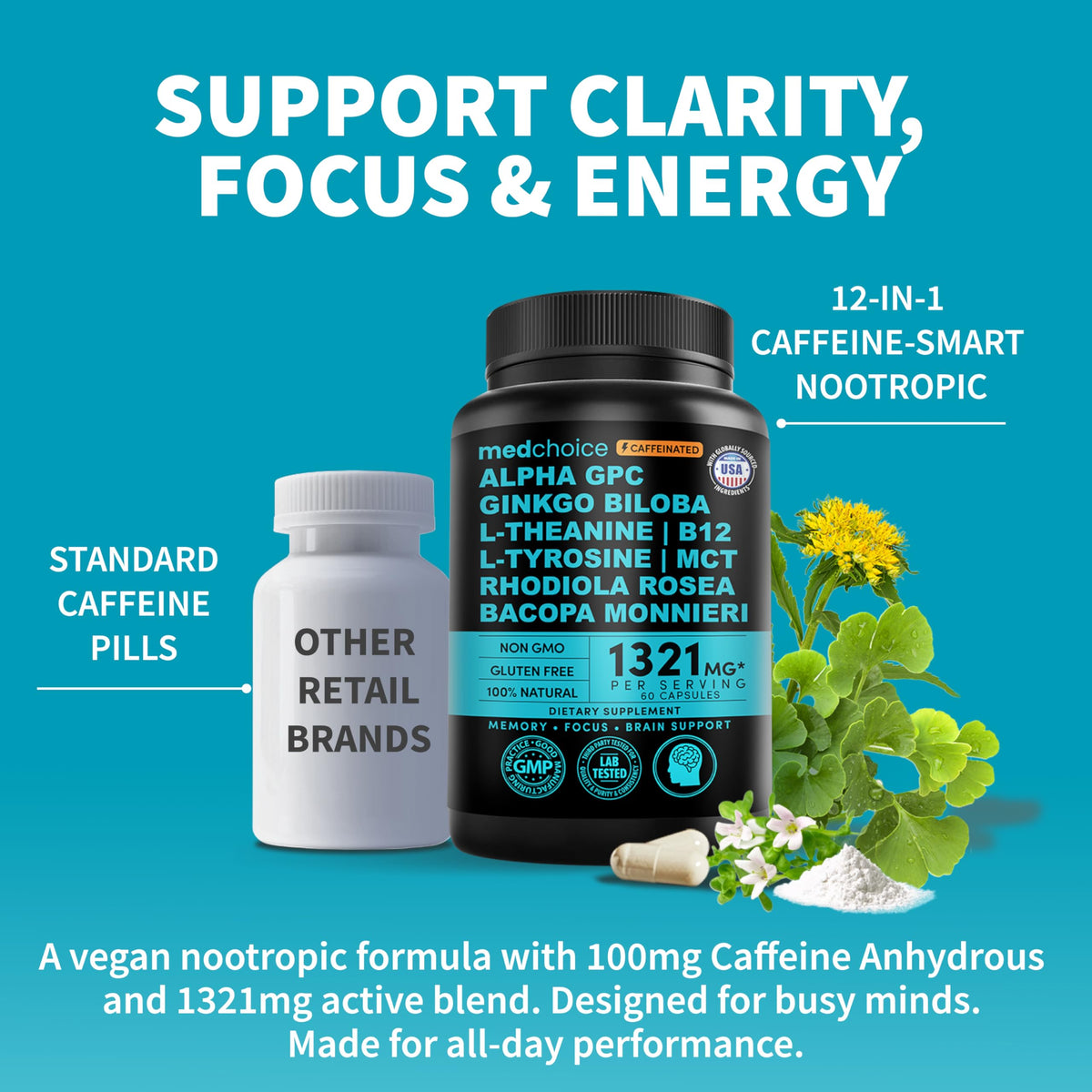 12-in-1 Nootropic Brain Supplement with Caffeine Anhydrous: Ginkgo Biloba for Brain Support, Memory and Focus - B12, Alpha GPC, L Theanine and Choline Supplements with Bioperine with 1321mg (60ct) MEDCHOICE