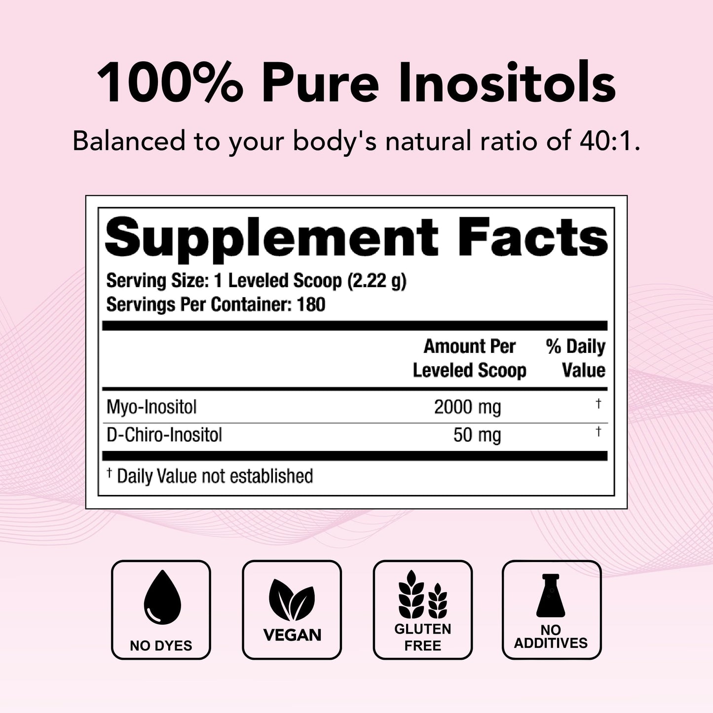 Theralogix Ovasitol Inositol Powder - 60 Servings - Myo-Inositol & D-Chiro Inositol Theralogix