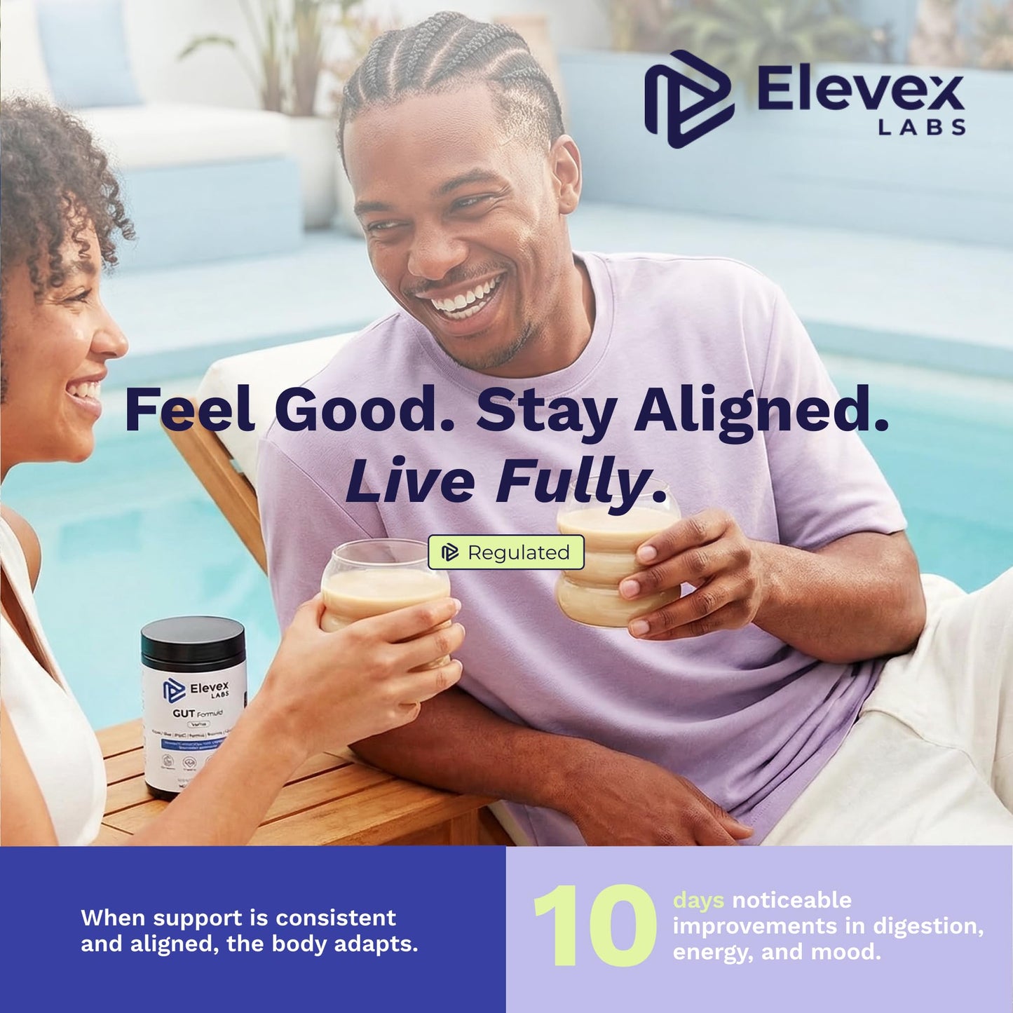 Elevex Labs Gut Health Supplement Powder – Digestive Health Formula with Colostrum, Tributyrin & PHGG Prebiotics for Gut Health, Gut Lining, Gut-Brain & Bloating Relief Elevex Labs