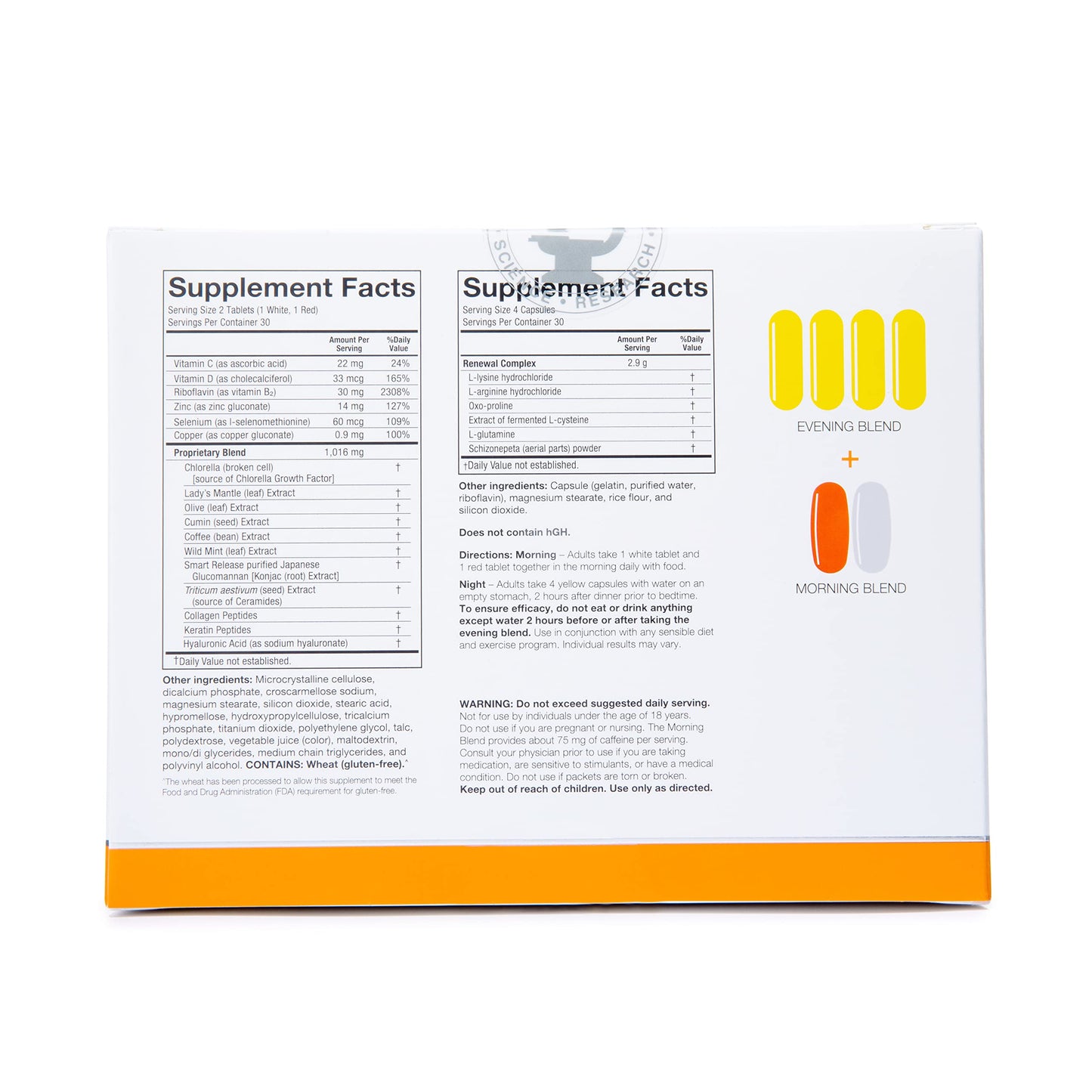 Serovital The Rejuvenators Bundle Advanced + Daily RetinAll Skincare Bundle Serovital