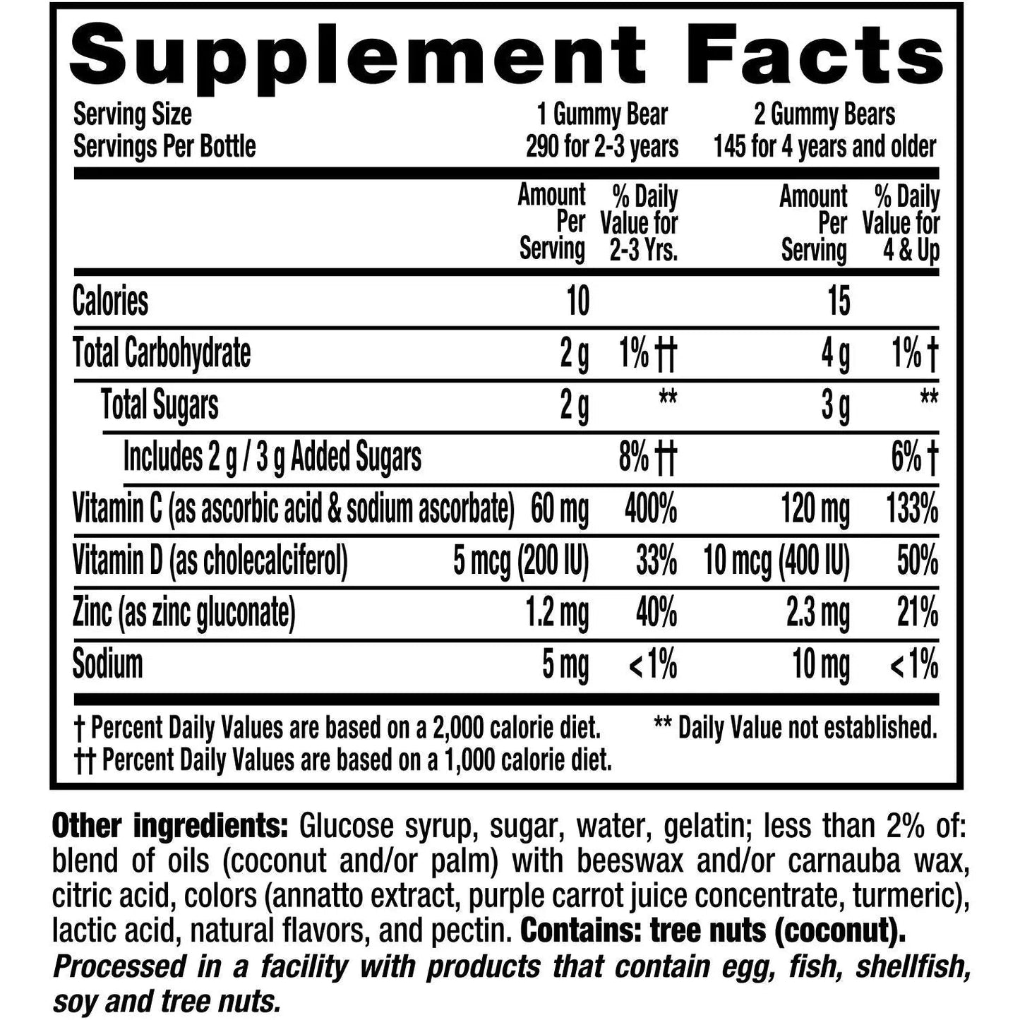 L'il Critter Kids' Immune C Plus Zinc and Vitamin D (290 Count) Vita