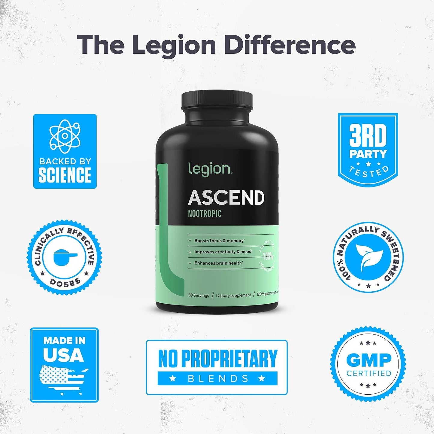 LEGION Athletics Ascend Nootropic - All-Natural Brain Supplements for Memory and Focus - Nootropics Brain Support Supplement with Alpha-GPC - Brain Supplement for Alertness & Mood Support, 30 Servings Gsupps Australia