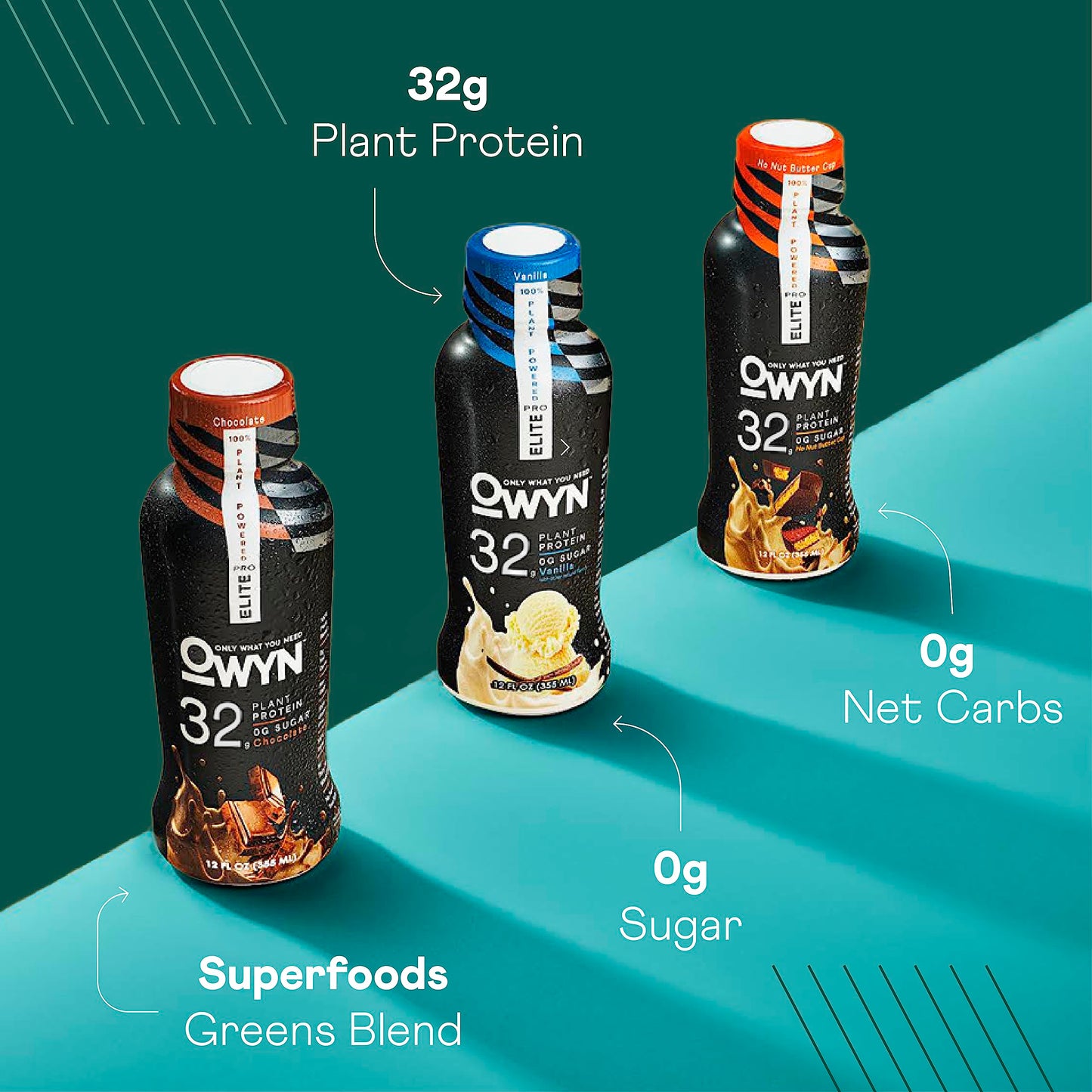 OWYN Only What You Need Pro Elite Vegan High Protein Keto Shake, 32g Protein, 9 Amino OWYN Only What You Need