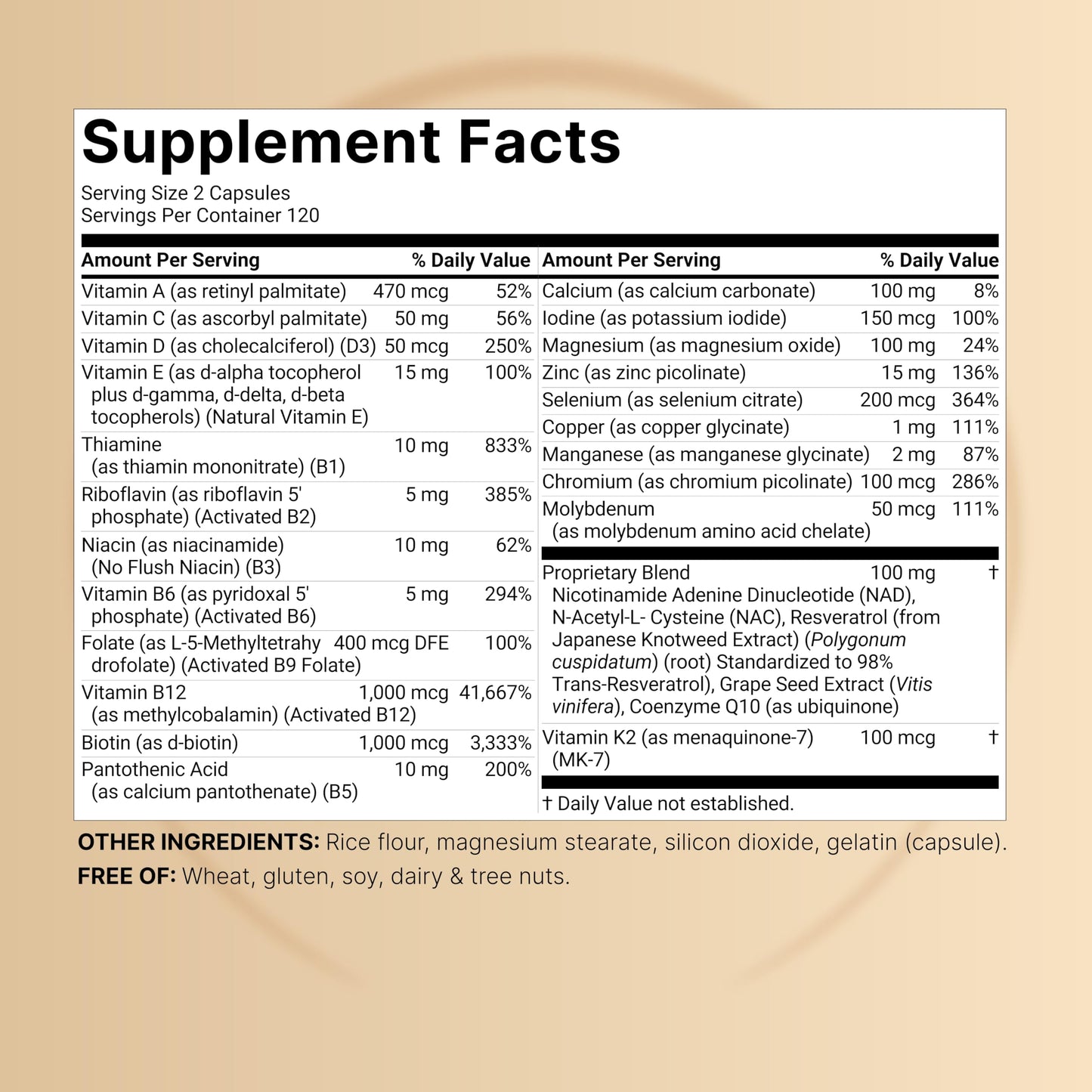 Methylated Multivitamin, 240 Capsules | Highly Bioavailable – 27 Advanced Nutrients – Vitamins A, C, D3, K2 + B Complex with Methylfolate, Methylcobalamin NatureBell