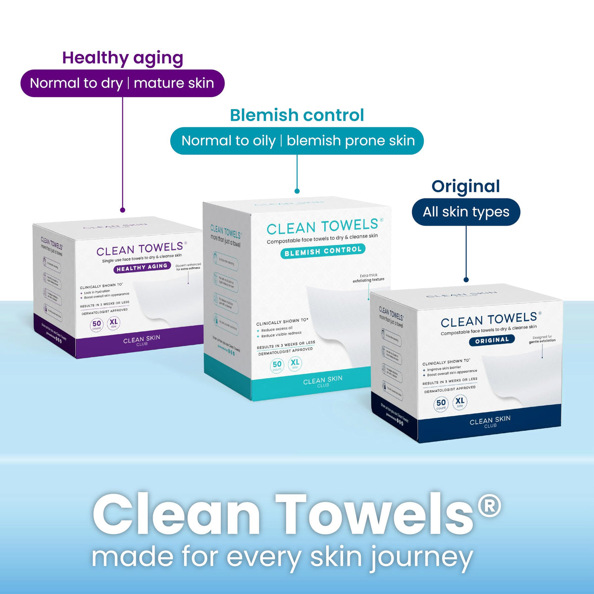 CLEAN SKIN CLUB Clear Acrylic Box for Clean Towels XL (NOT Included), Container For 50 Disposable Clean Towels XL, Face Towelettes Bathroom Counter Storage, Bin for Cleansing Facial Dry Wipes CLEAN SKIN CLUB