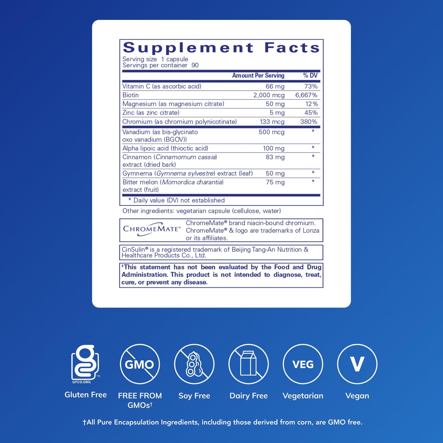 Pure Encapsulations GlucoFunction | Comprehensive Support for Healthy Carbohydrate Metabolism | 90 Capsules Pure Encapsulations