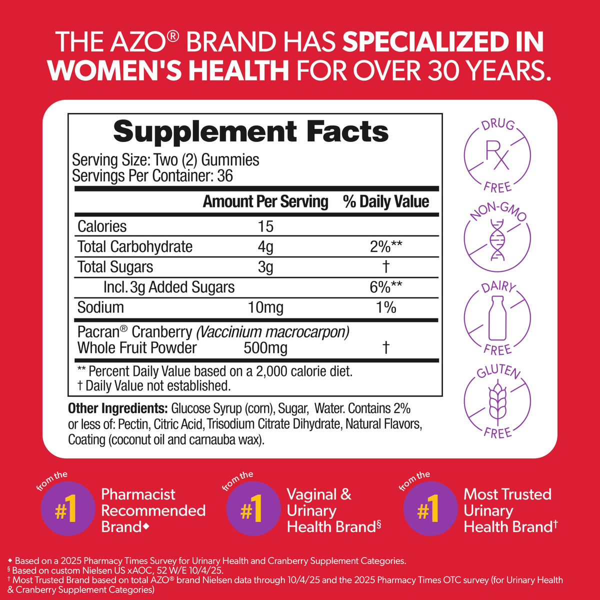 AZO Cranberry Urinary Tract Health Gummies Dietary Supplement, 2 Gummies = 1 Glass of Cranberry Juice, Helps Cleanse & Protect AZO