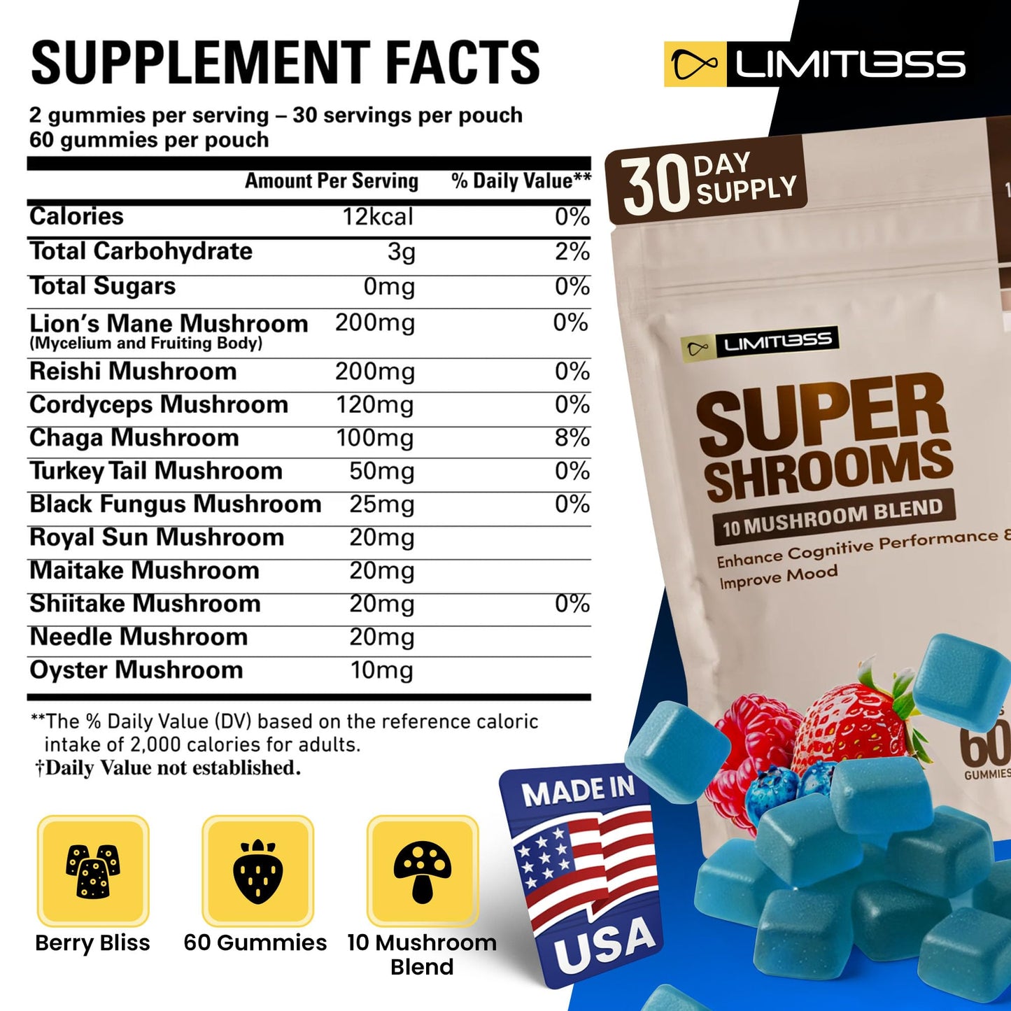 Limitless Supershrooms Smart Focus Gummies - 30 Day Supply LIMITLESS X