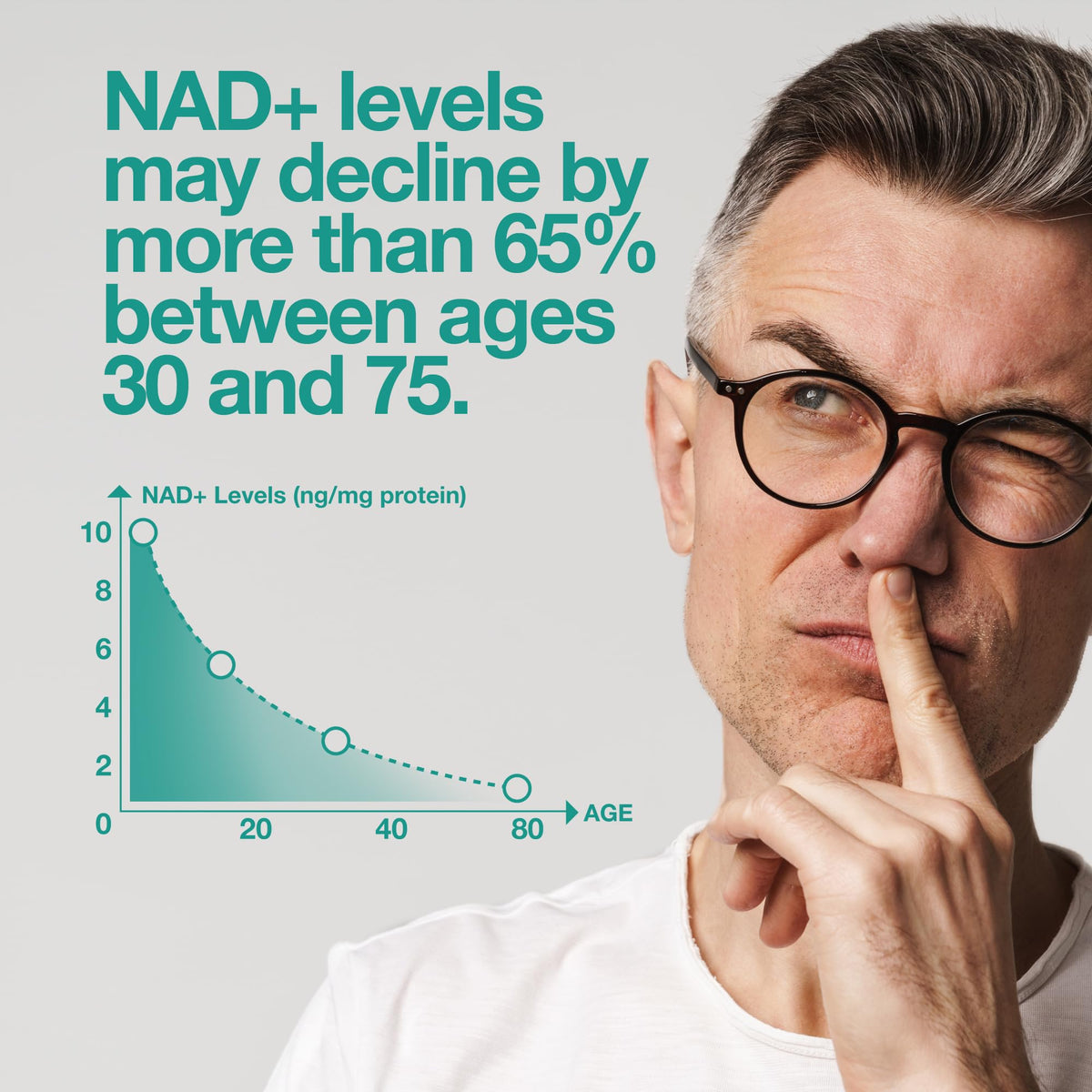 Feelgood Company NAD+ Supplement - Anti-Aging & Cellular Energy Support - Supports Energy, Cognitive Function & Cellular Health - 60 Capsules - NAD+ Precursor FeelGood Superfoods