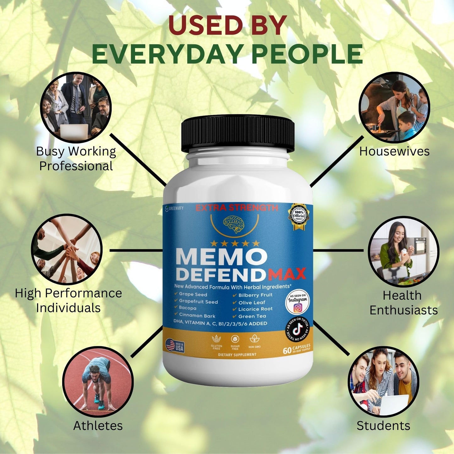 Memo Defend Max Memory Support Supplement, 60 Capsules, with Vitamins A C D E B Complex, DHA, Bacopa, Grapefruit Seed (1) GREENVIFY