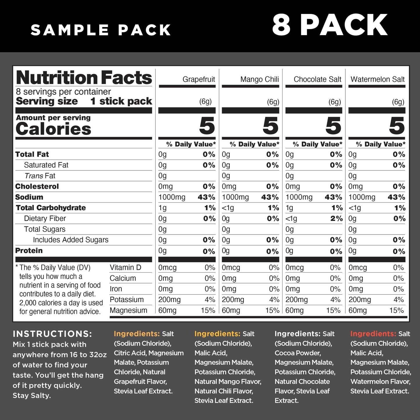 LMNT Zero Sugar Electrolytes - Sample Pack | Drink Mix | 8-Count Drink LMNT
