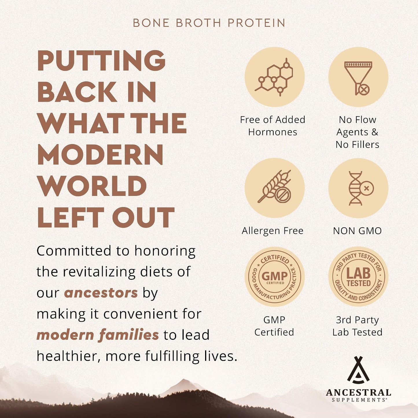 Ancestral Supplements MOFO & Vanilla Protein Bundle for Men – Supports Strength, Energy, Hormone Health & Recovery – Grass Fed Beef Organ Blend with 20g Protein, Gut Health Support & Organic Mushrooms Gsupps Australia