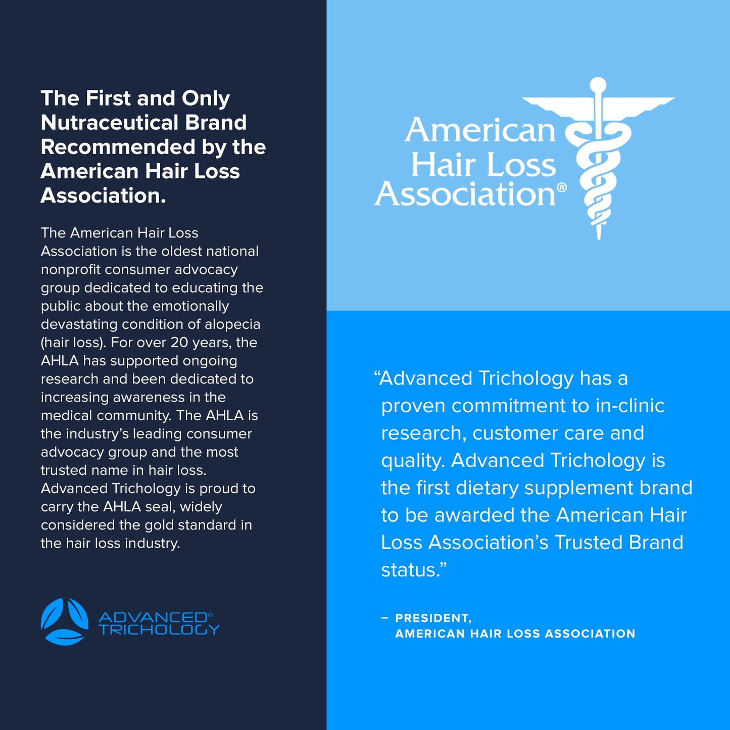 DHT Blocker - Hair Growth Supplement for Genetic Thinning for Men and Women | Approved* by American Hair Loss Association | Guaranteed, Backed by 20 Years Advanced Trichology