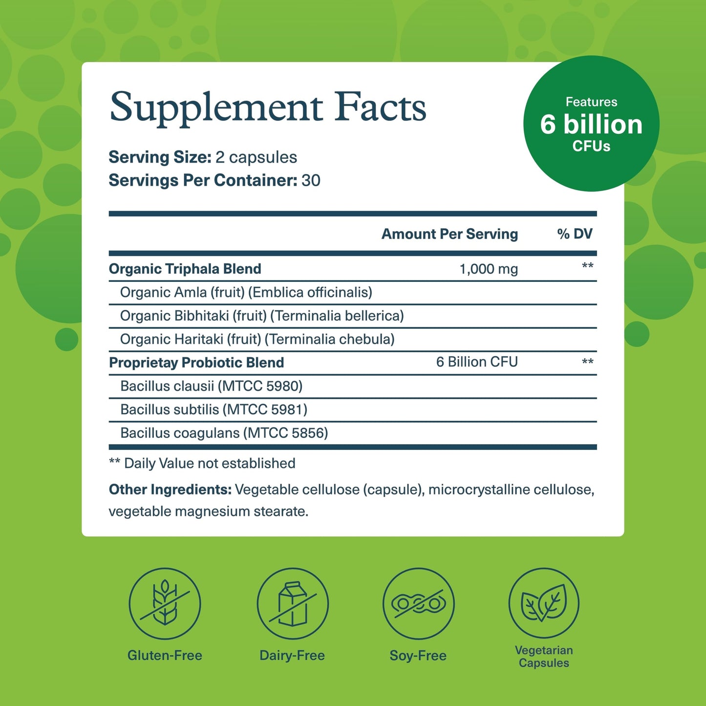 Youtheory Spore Probiotic - Helps Gut Health* - 6 Billion CFU with Prebiotics - Supports Regular Bowel Movement & Diarrhea Relief* - Shelf Stable - 60 Vegetarian Capsules (30-Day Supply) Youtheory
