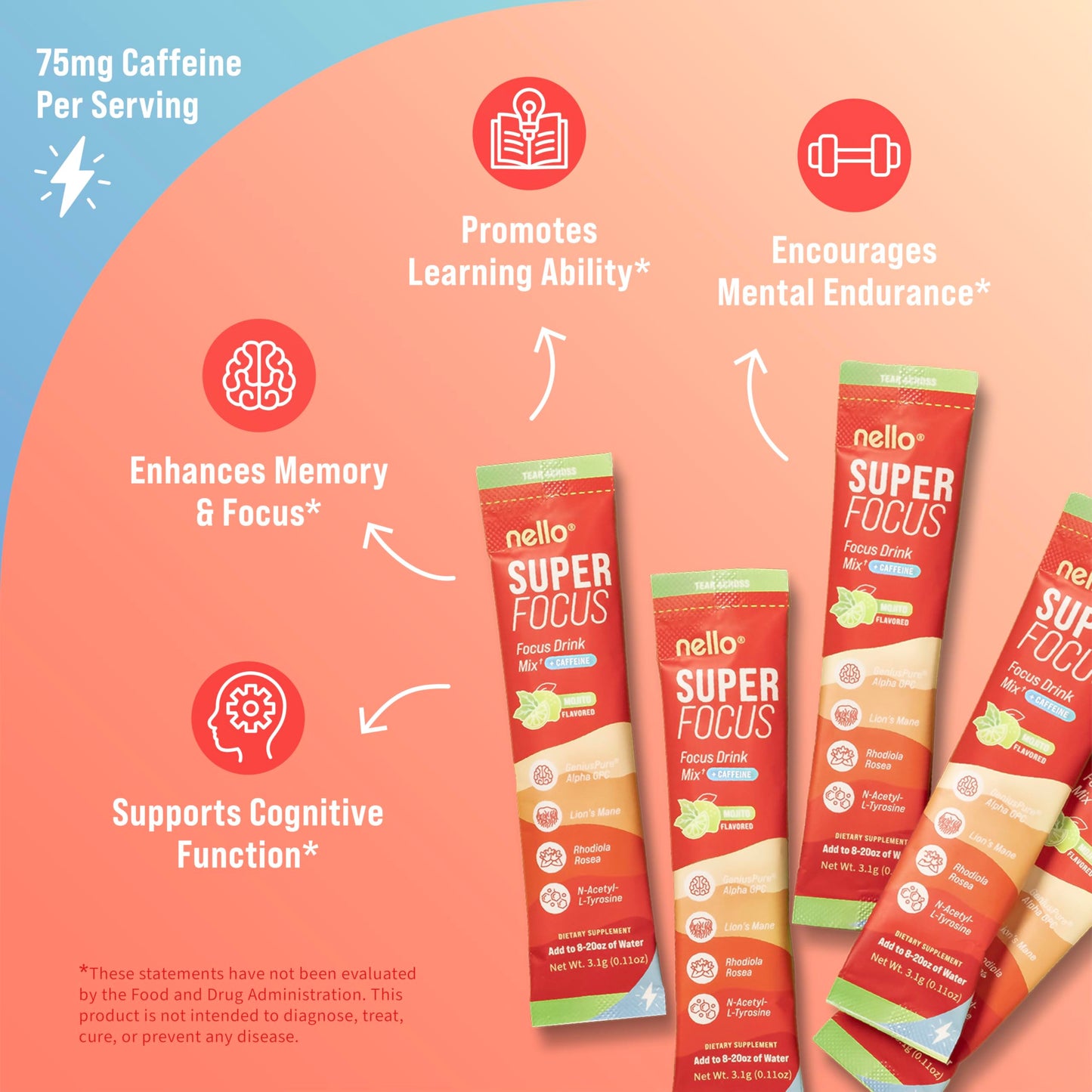 Nello Superfocus Mojito with Caffeine Nootropic Focus Drink Mix, 20 On-The-Go Packets, Alpha GPC, Lions Mane, Rhodiola, Sugar-Free Nello