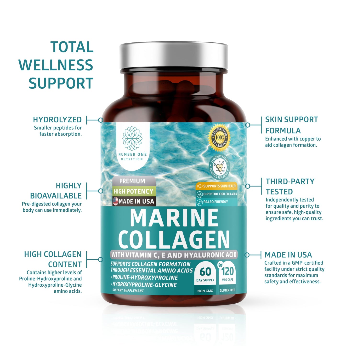 Hydrolyzed Marine Collagen with Hyaluronic Acid, Vitamin C, Theaflavin and Copper, Collagen Supplement for Women and Men for Radiant Skin, Hair & Nails, Number One Nutrition