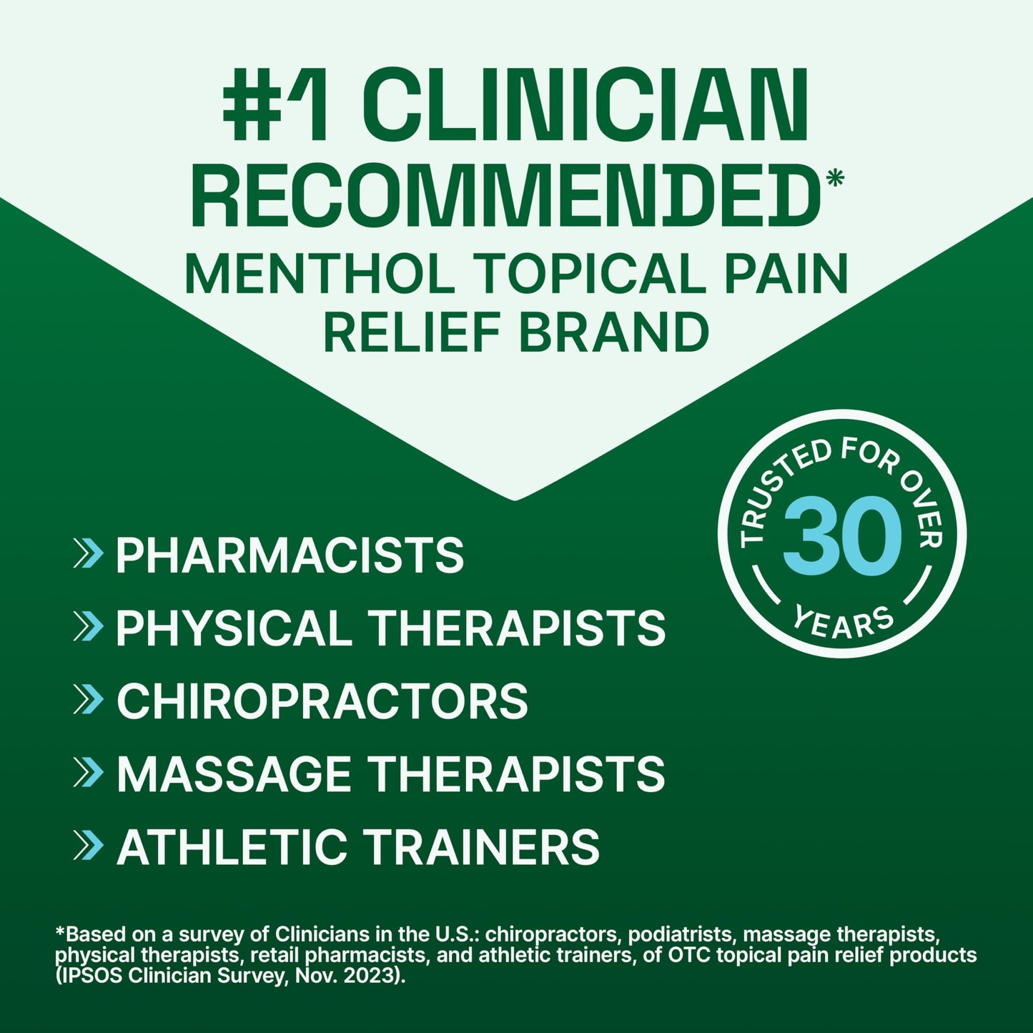 Biofreeze Pain Relief Spray, Arthritis Pain Reliever, Knee & Lower Back Pain Relief, Sore Muscle Relief, Neck Pain Relief, 2 Pack (4 FL OZ Biofreeze Menthol Spray) Biofreeze