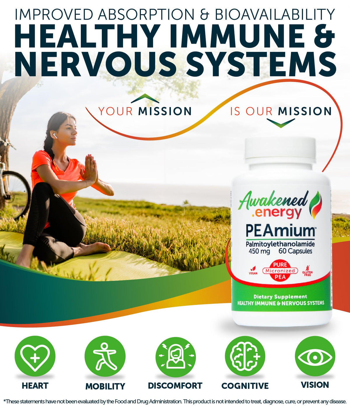 Palmitoylethanolamide 450mg Comfort Mobility Nerves Cognitive & Immune Support - Micronized High Absorption - All Natural Pea - USA Made - No Additives or Excipients – 60 Vegan Capsules Supplement Awakened.energy