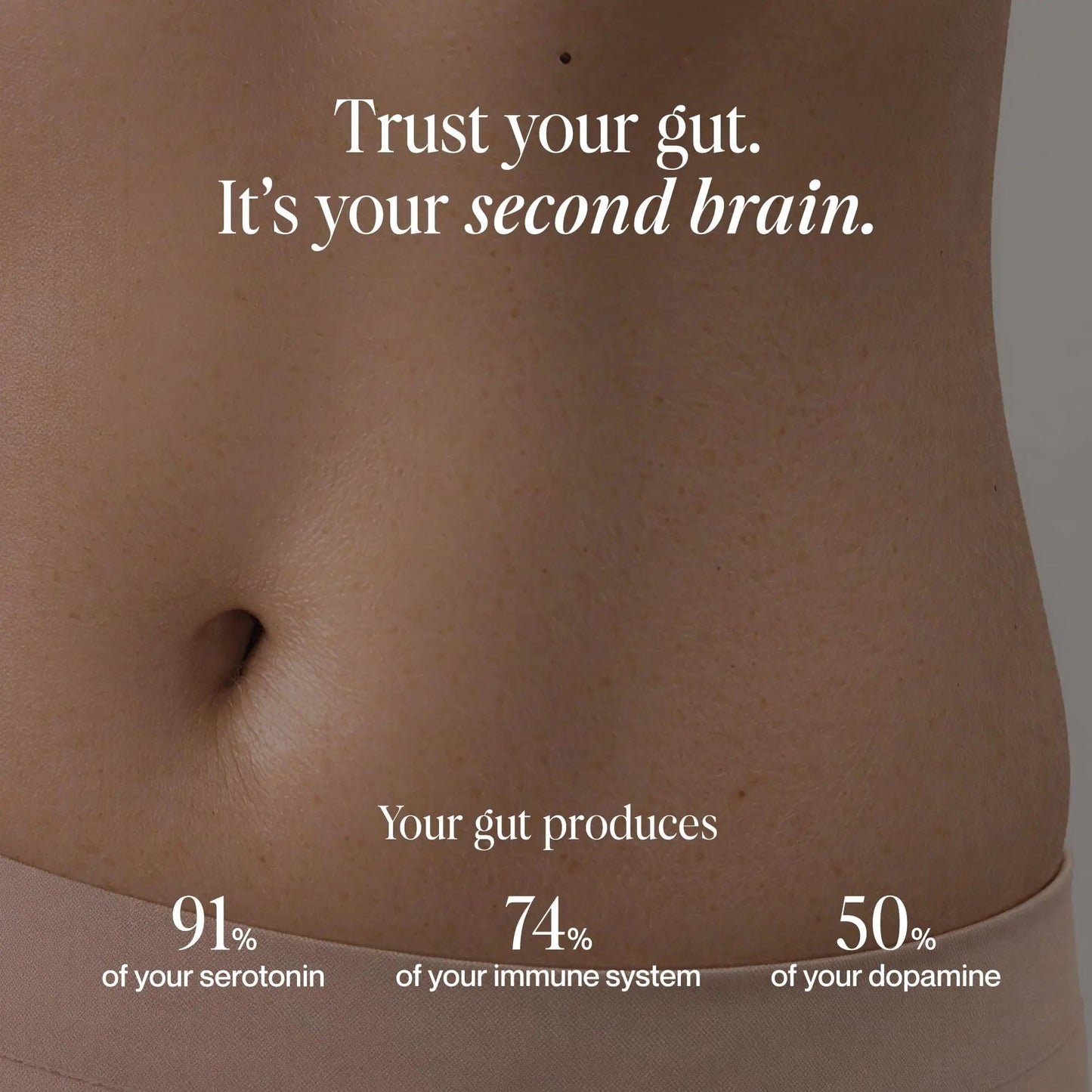 Postbiotics Gut Health Supplement – Bloating Relief, Gut, Brain & Digestive Health - Microbiome & Immune Support with BiomeBalance™ - 1000x More Active Ingredients Than Pre & Probiotics – 60 Capsules SecondKind