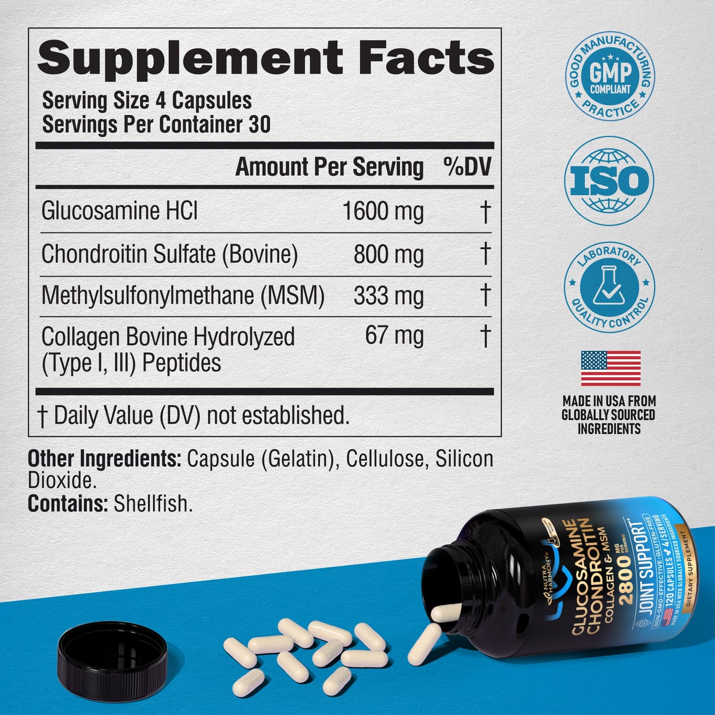 NUTRAHARMONY Vitamin B Complex & Glucosamine Chondroitin Capsules NUTRAHARMONY