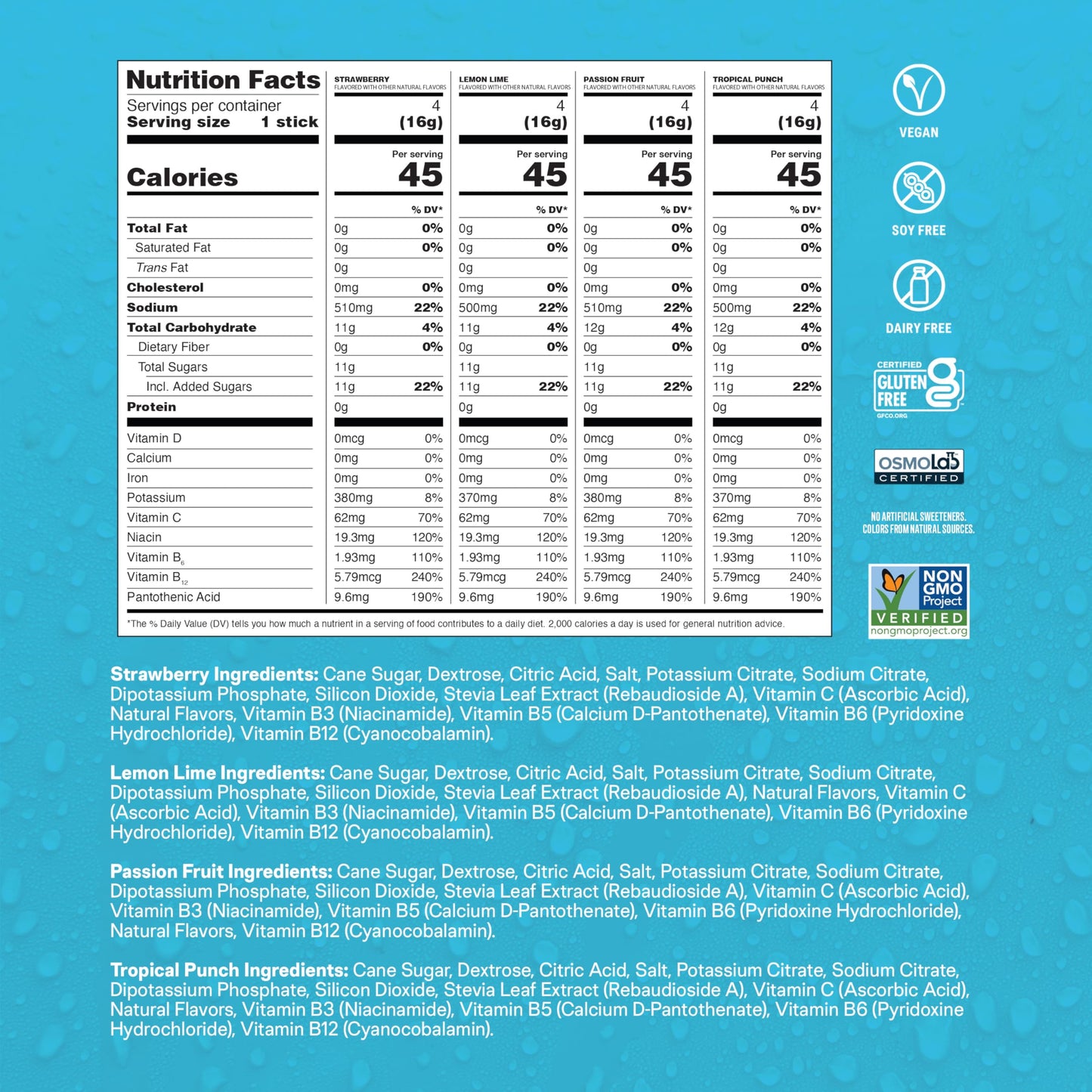 Liquid I.V.® Hydration Multiplier - Variety Pack - Lemon Lime, Passion Fruit, Strawberry, Tropical Punch | Electrolyte Powder Drink Mix | 1 Pack (16 Servings) Liquid I.V.